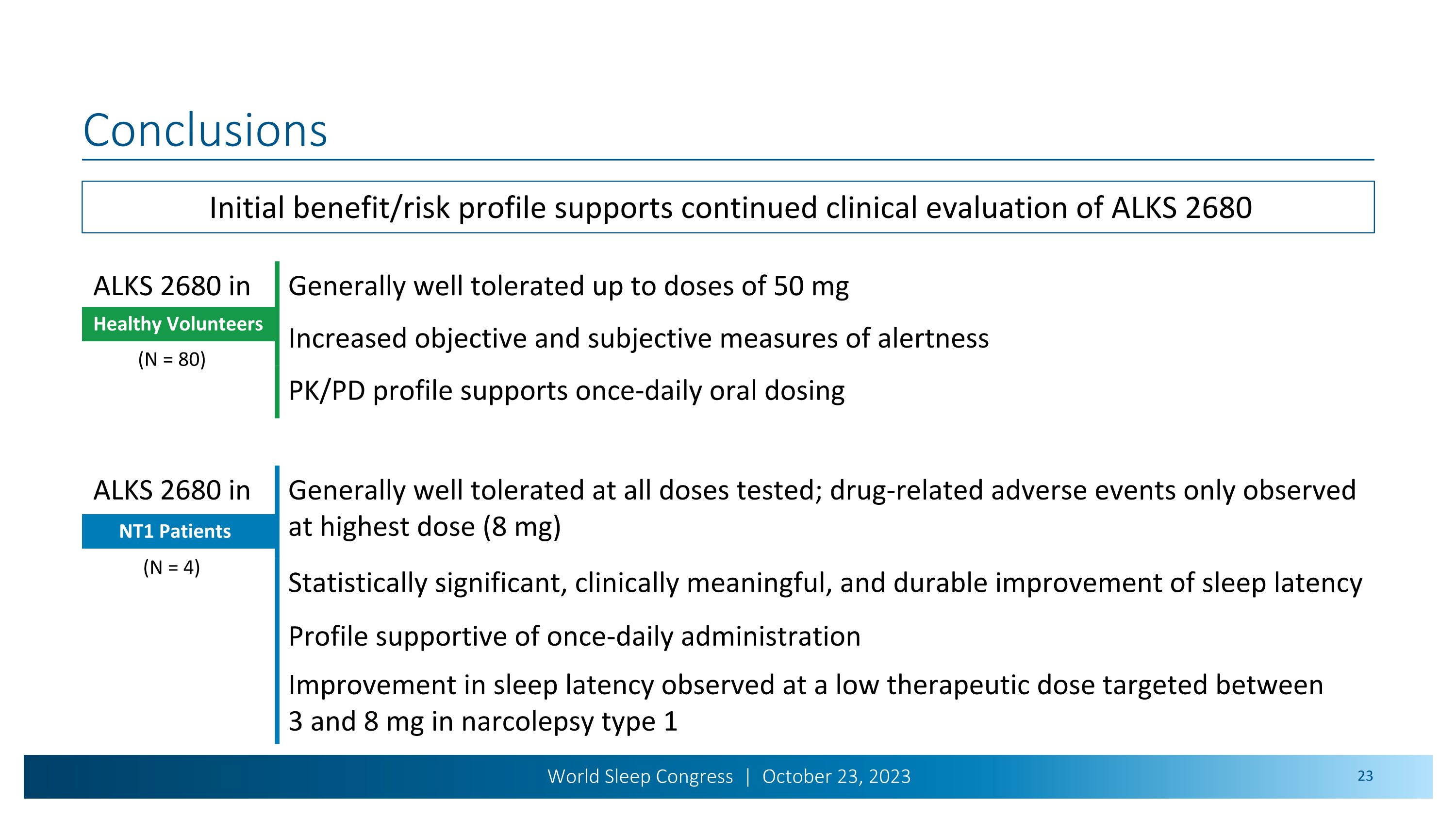 Slide 23