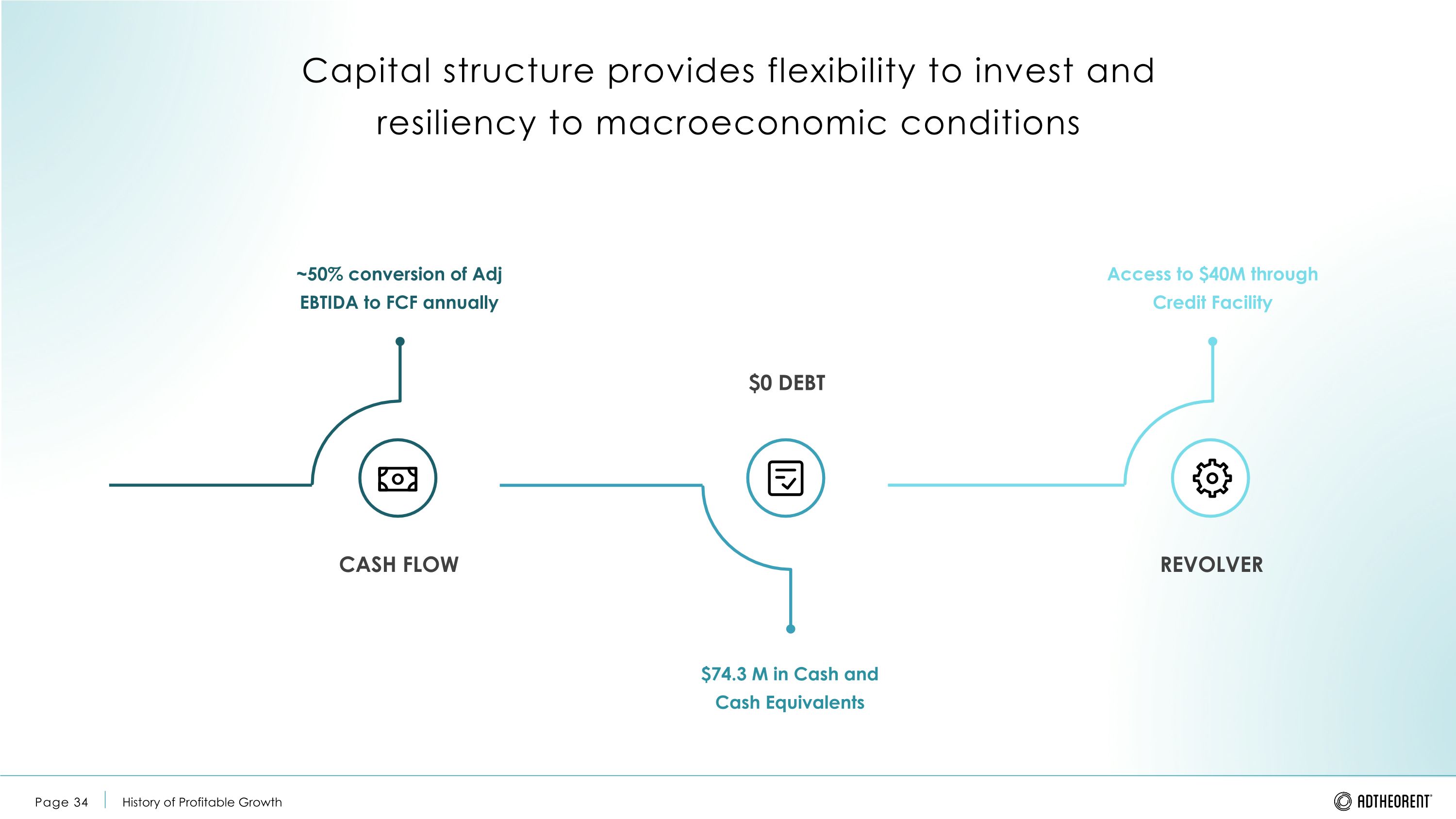 Slide 34