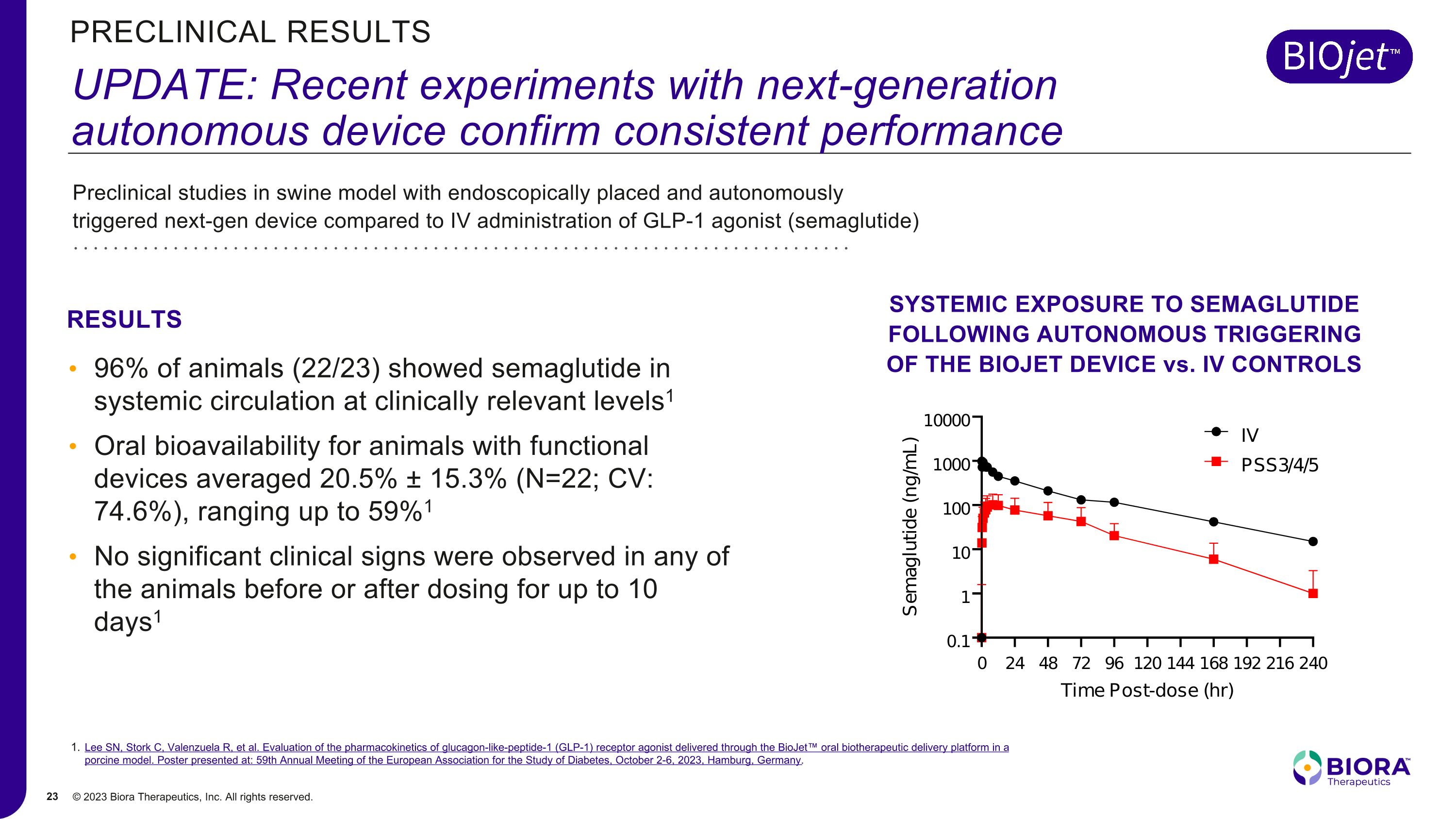 Slide 23