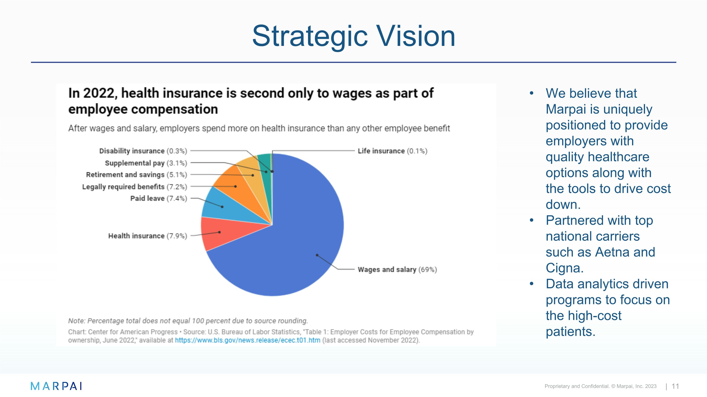 Slide 11