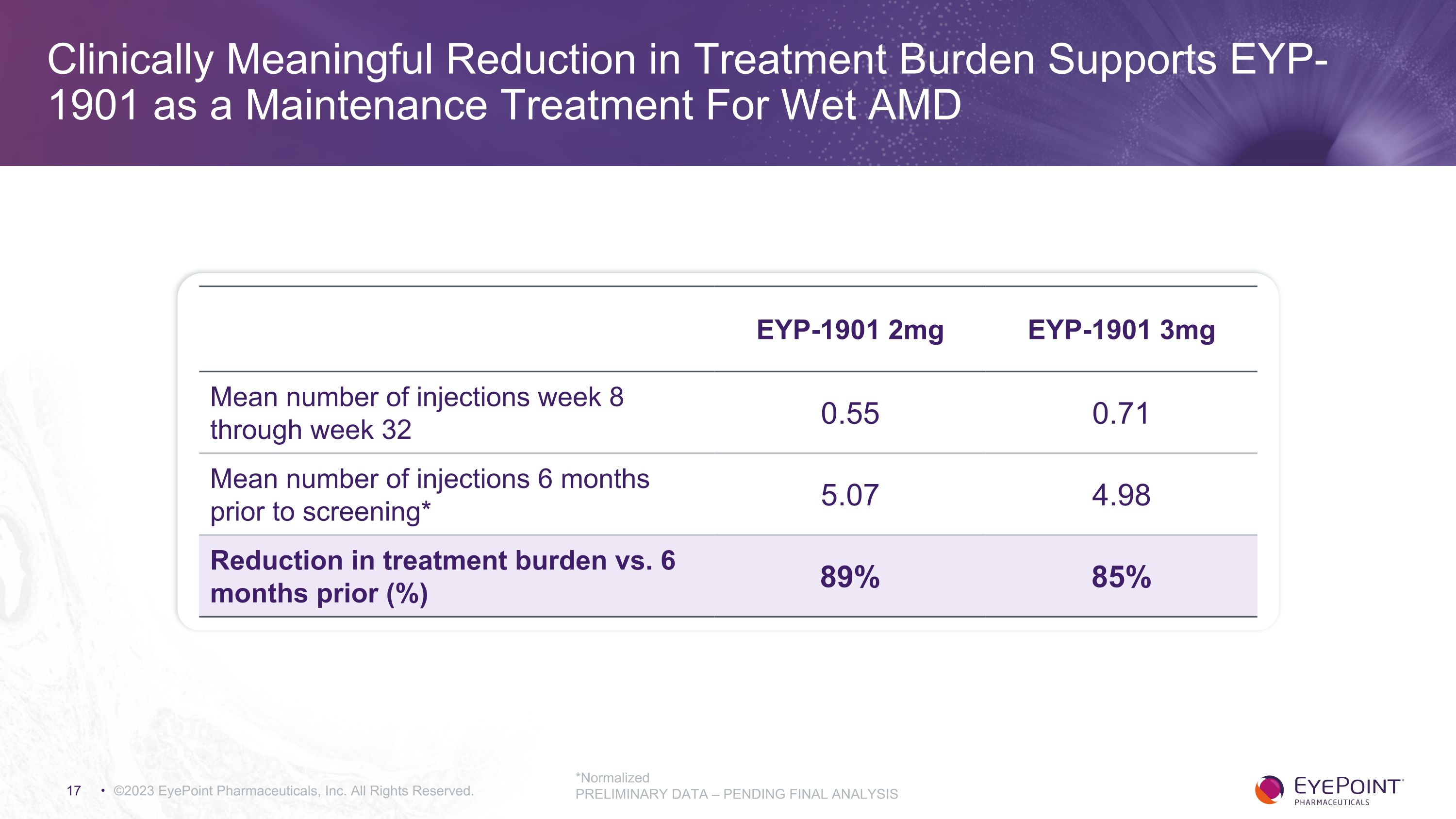 Slide 17