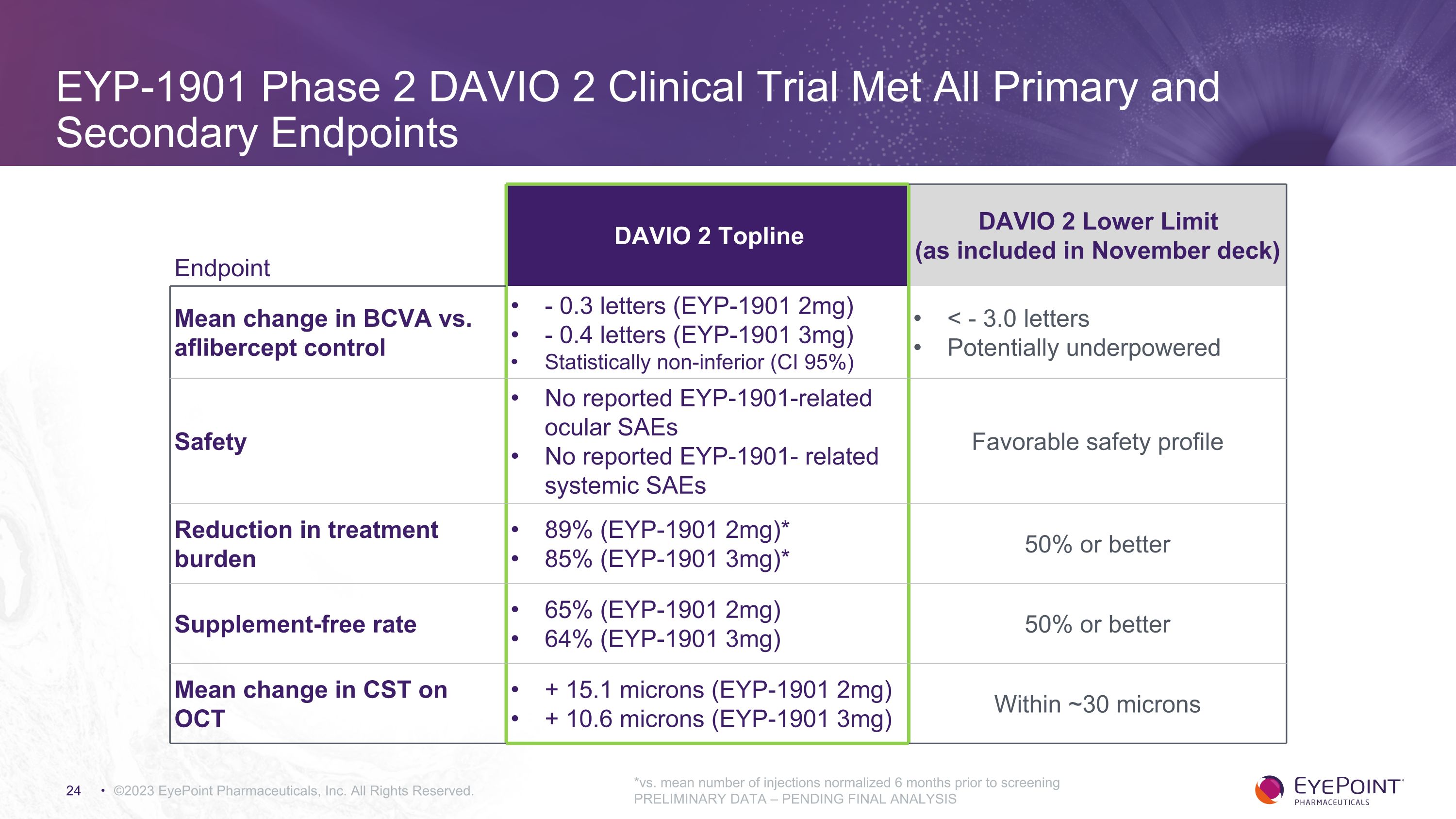 Slide 24