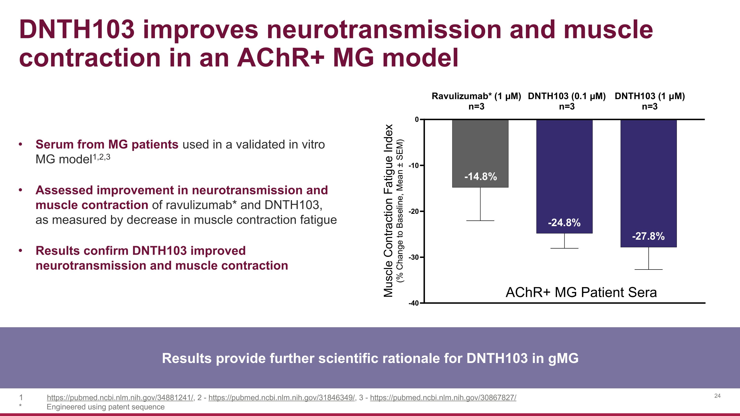 Slide 24