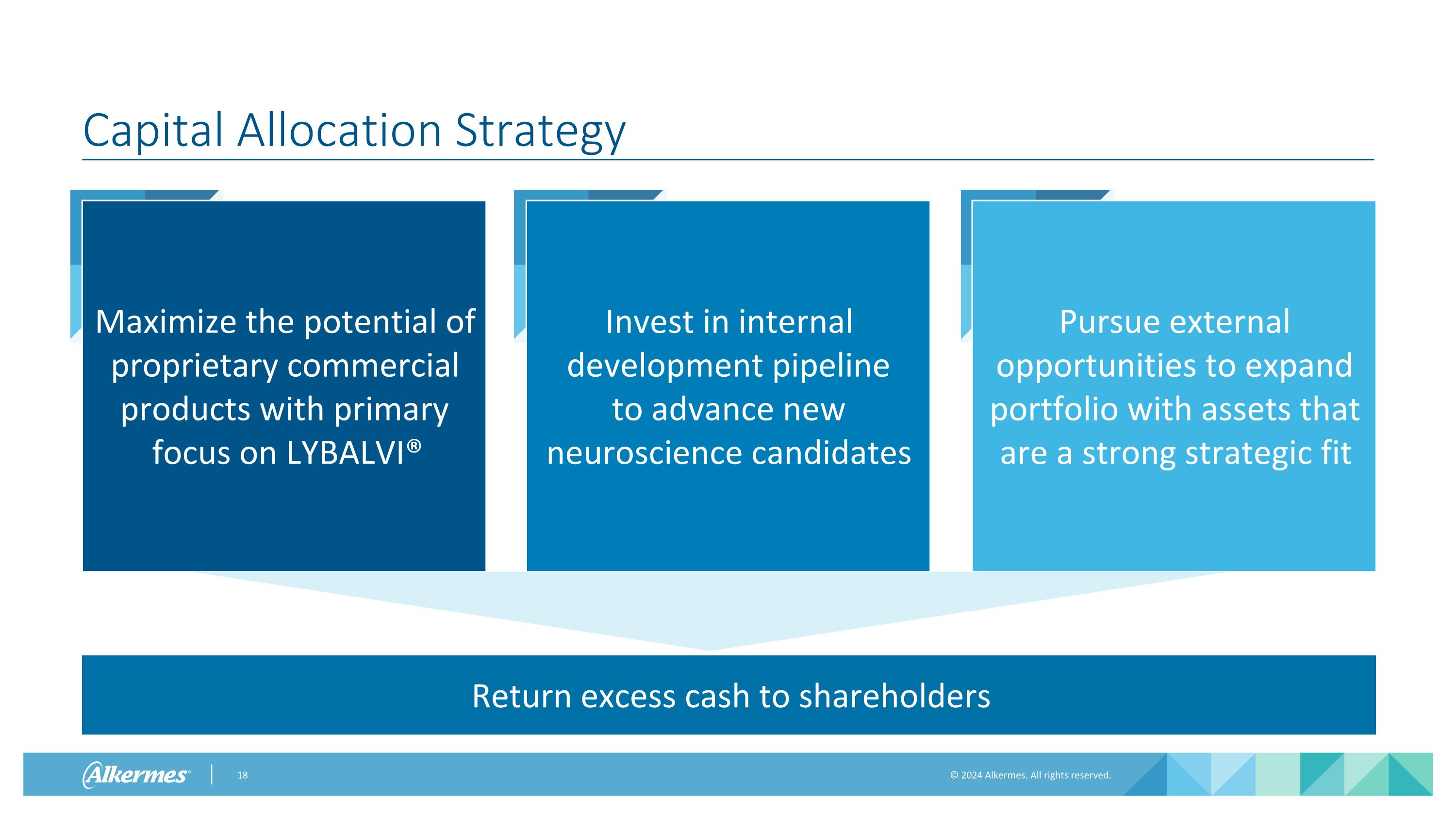 Slide 18