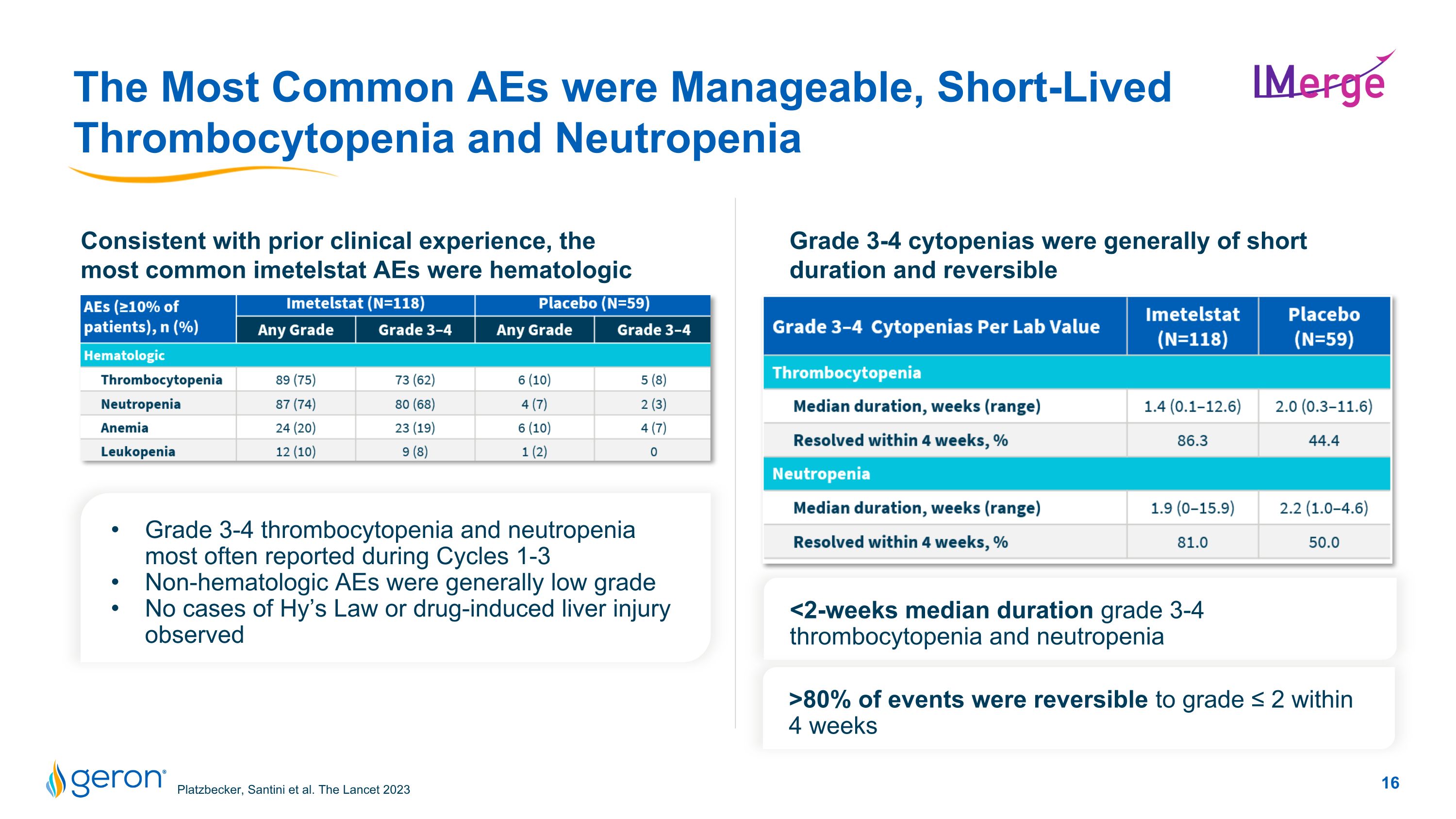 Slide 16