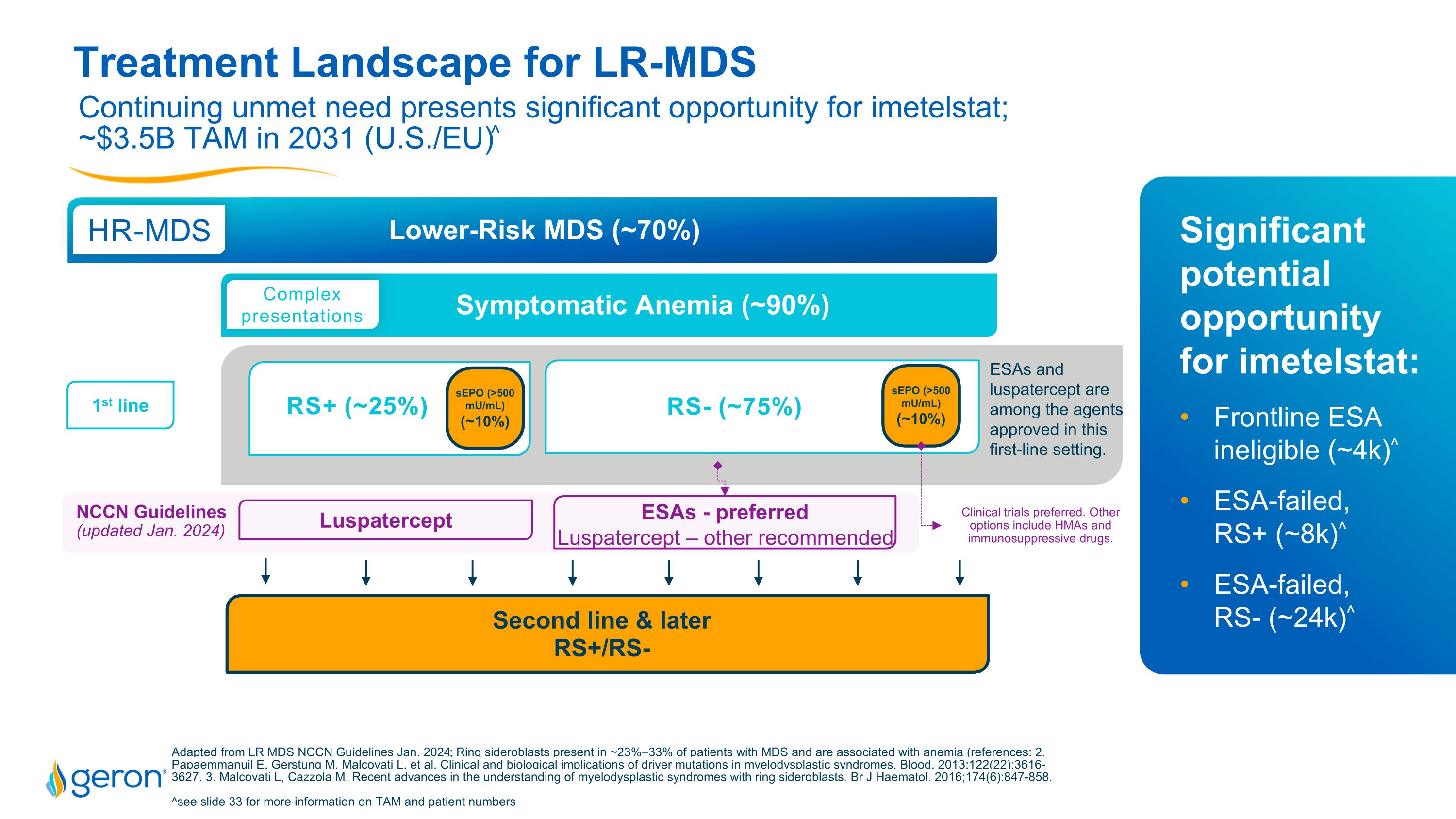 Slide 8