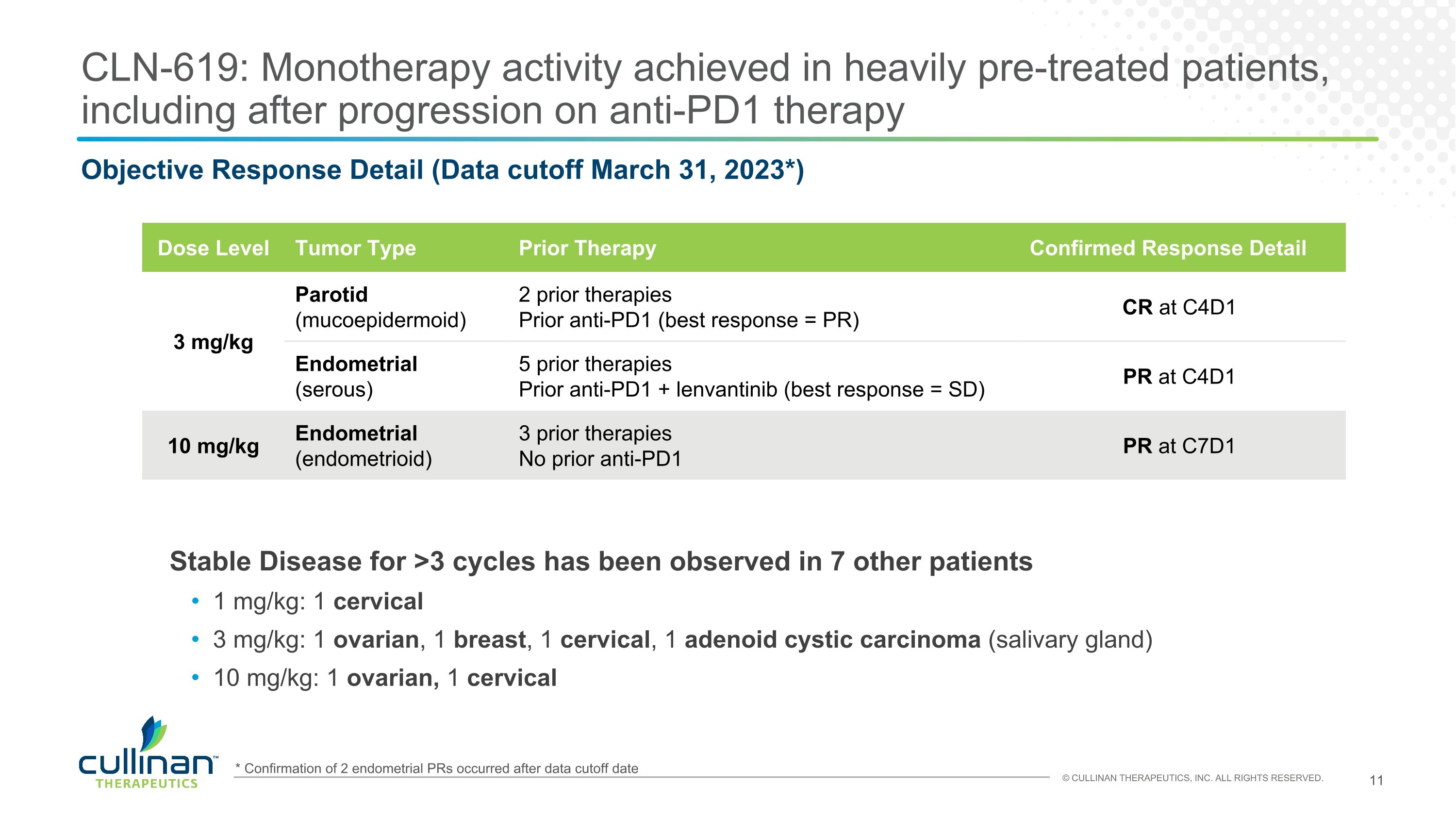 Slide 11