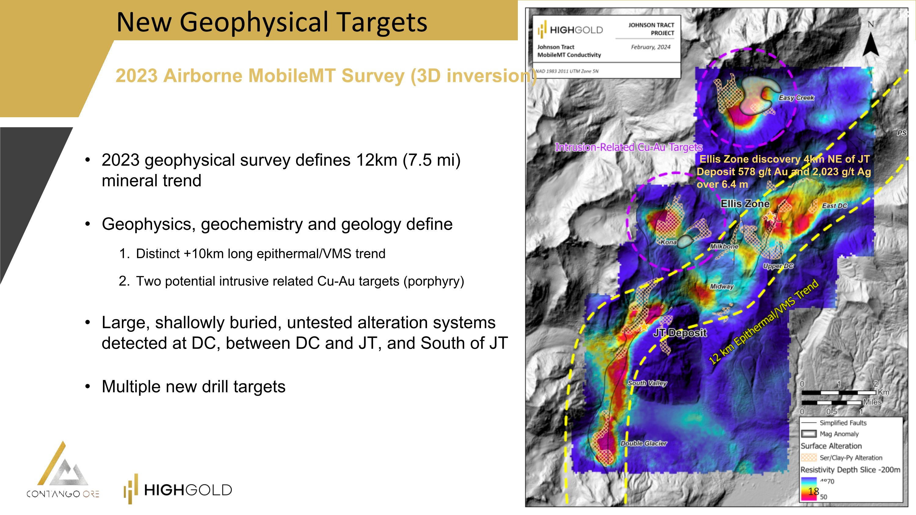 Slide 18