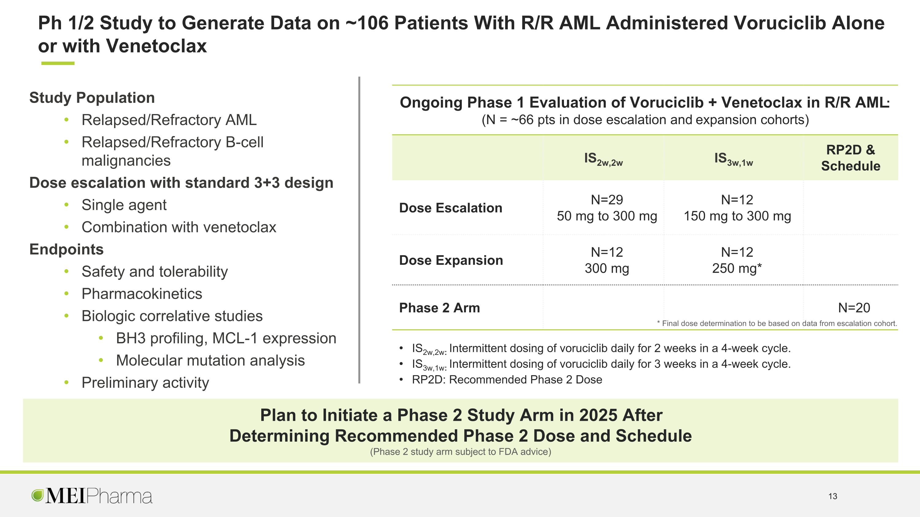 Slide 13