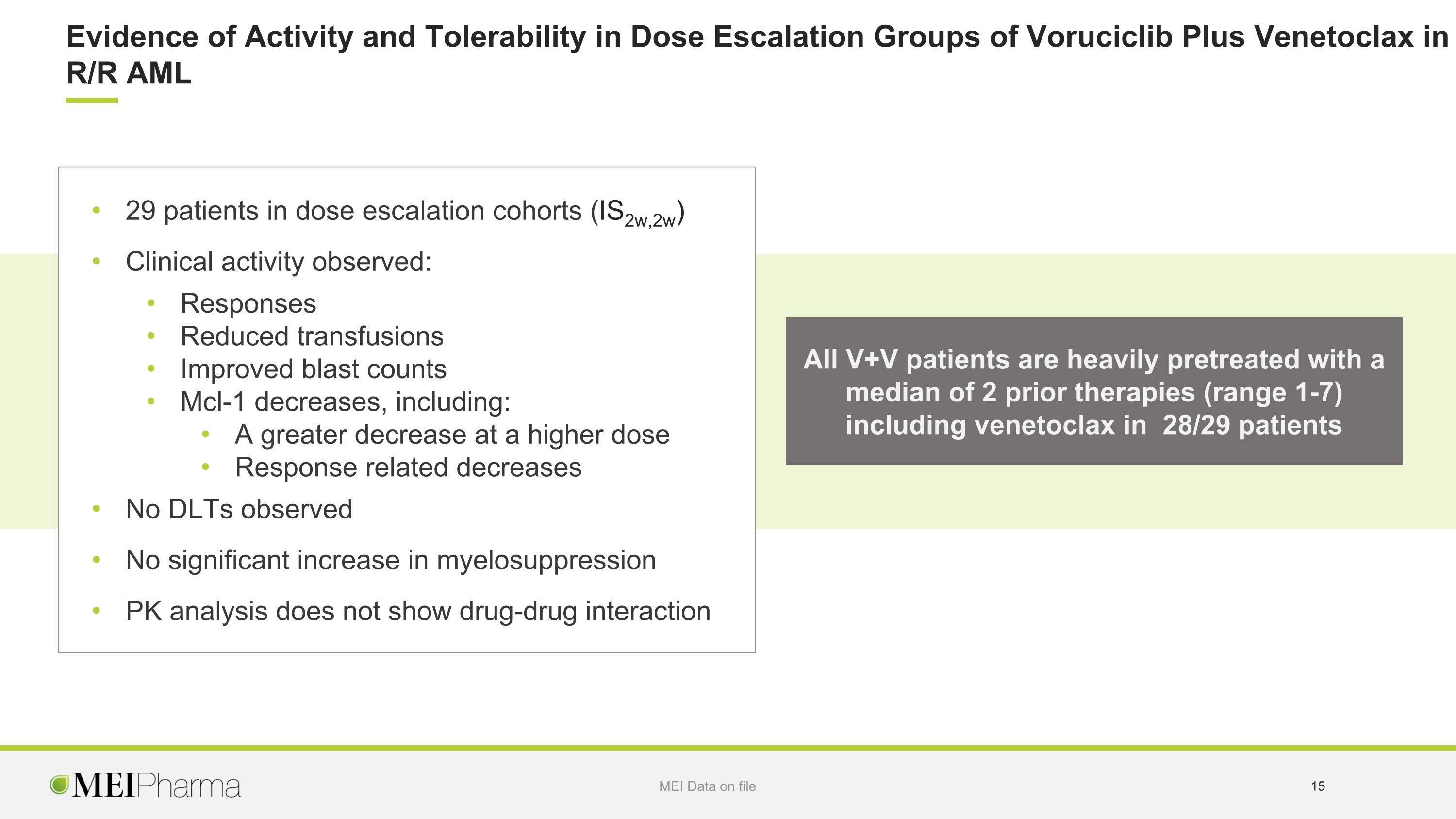 Slide 15