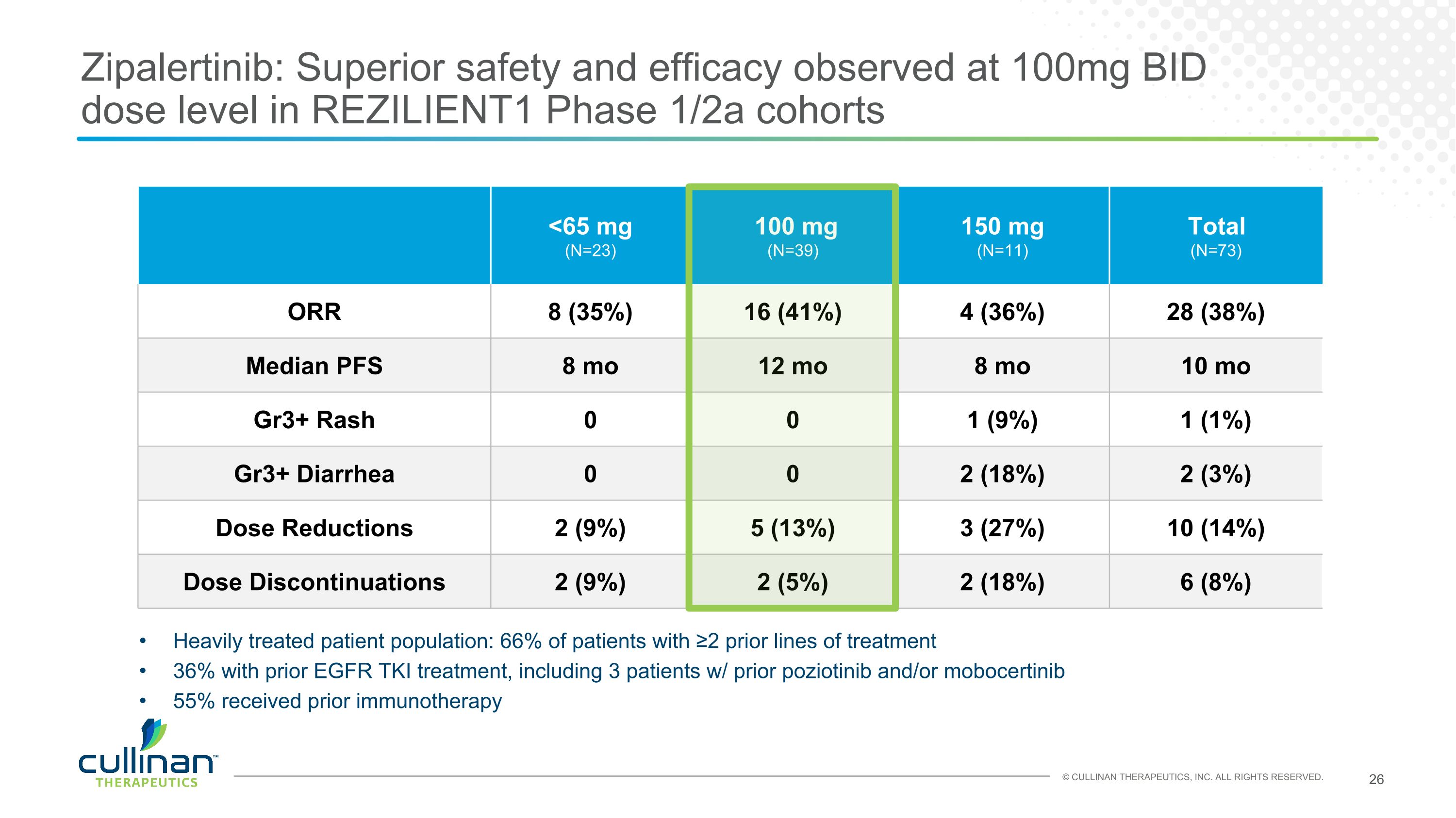 Slide 26