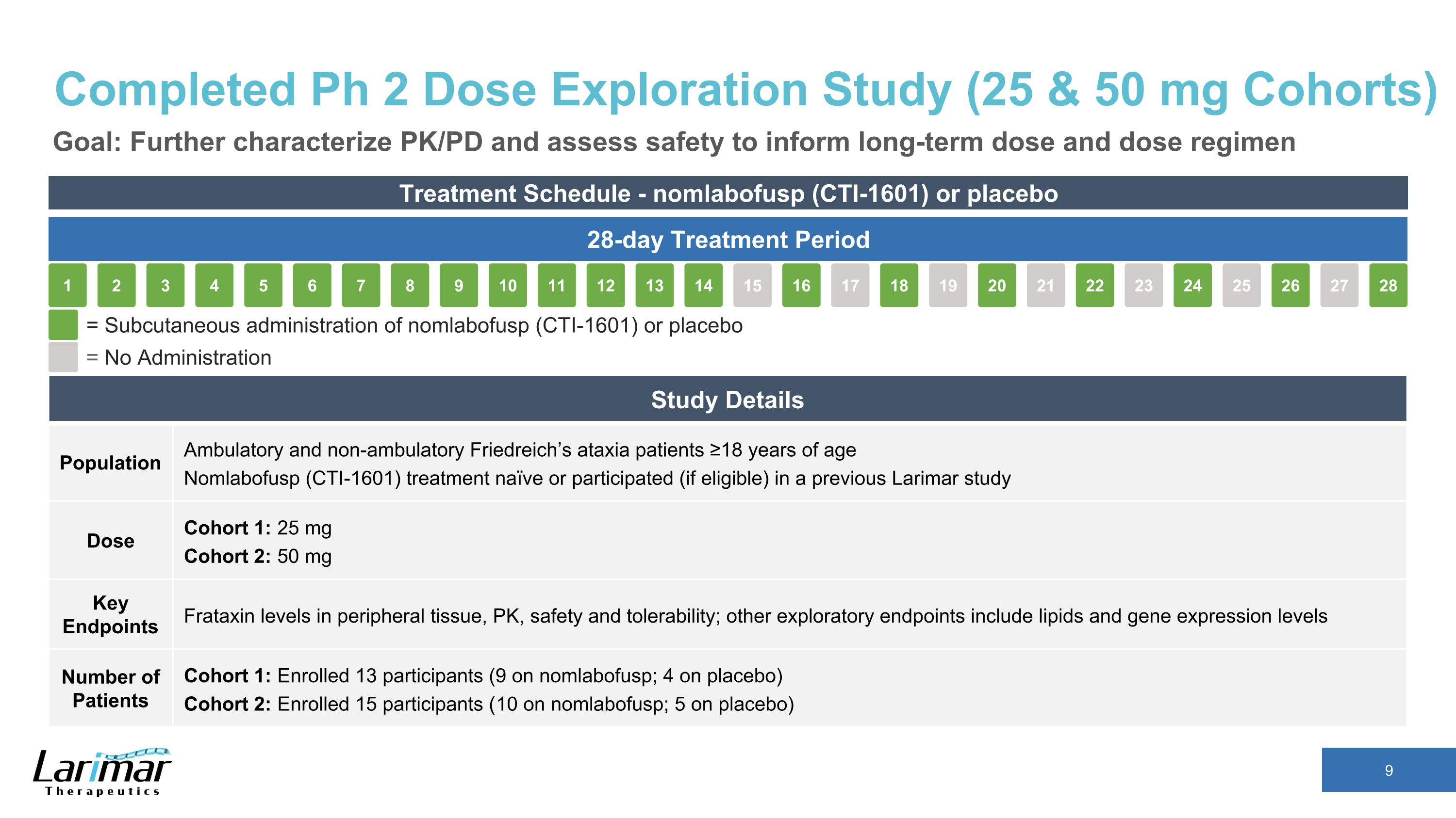 Slide 9