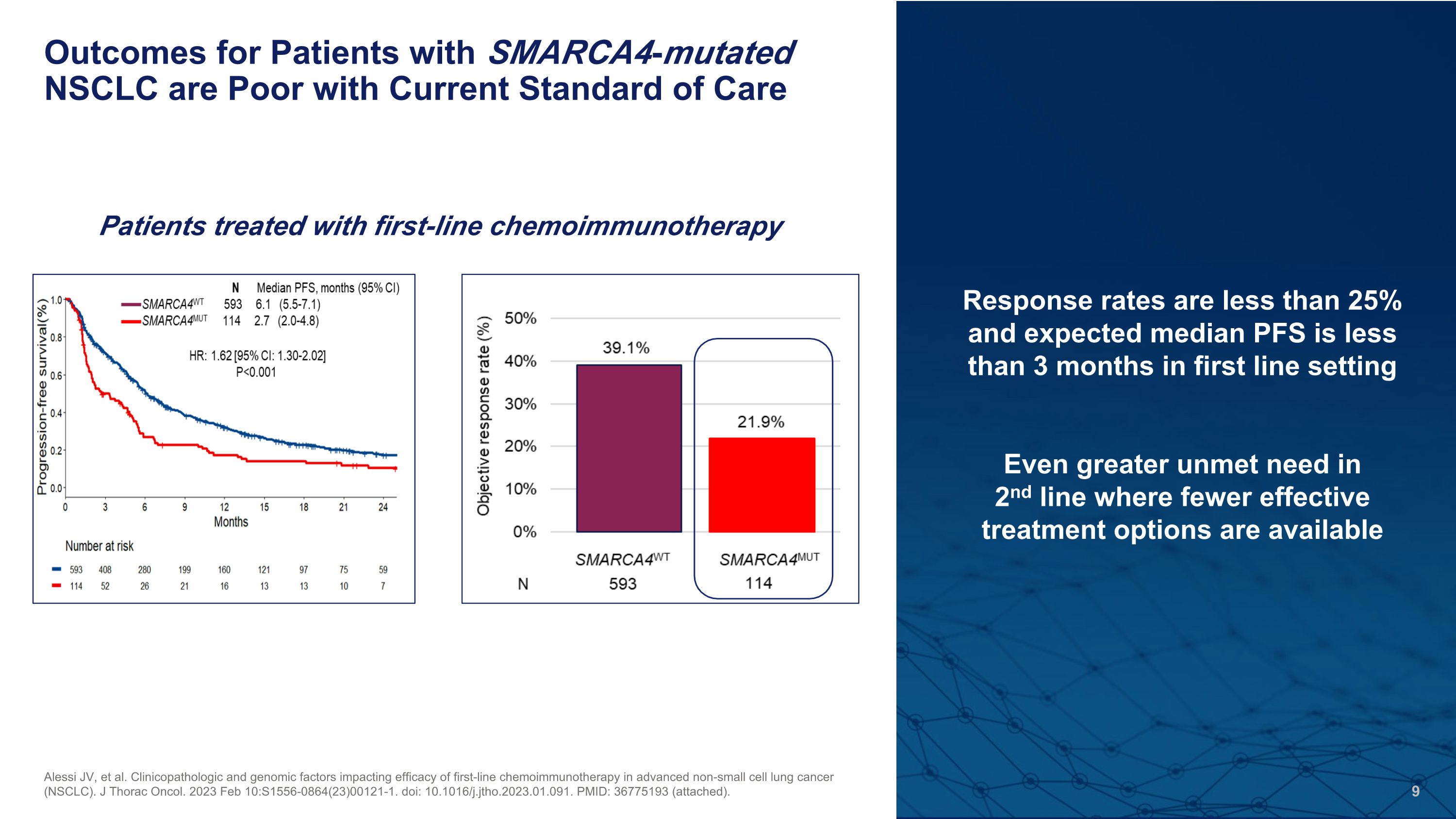 Slide 9