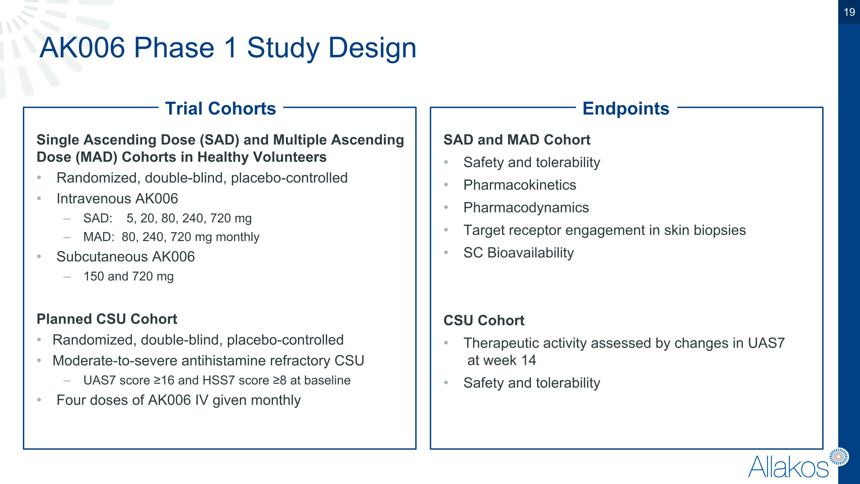 Slide 19