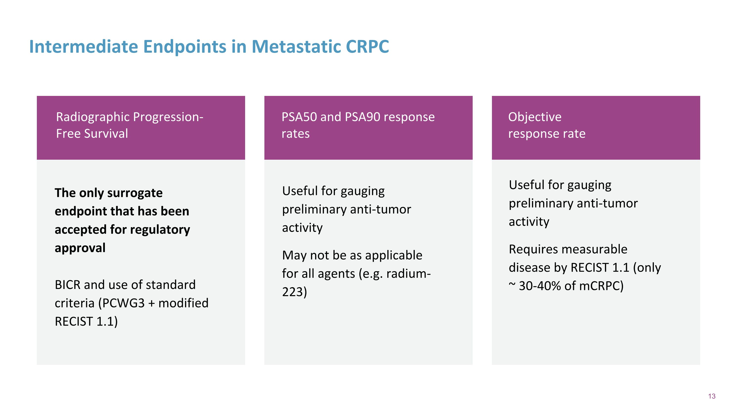 Slide 13