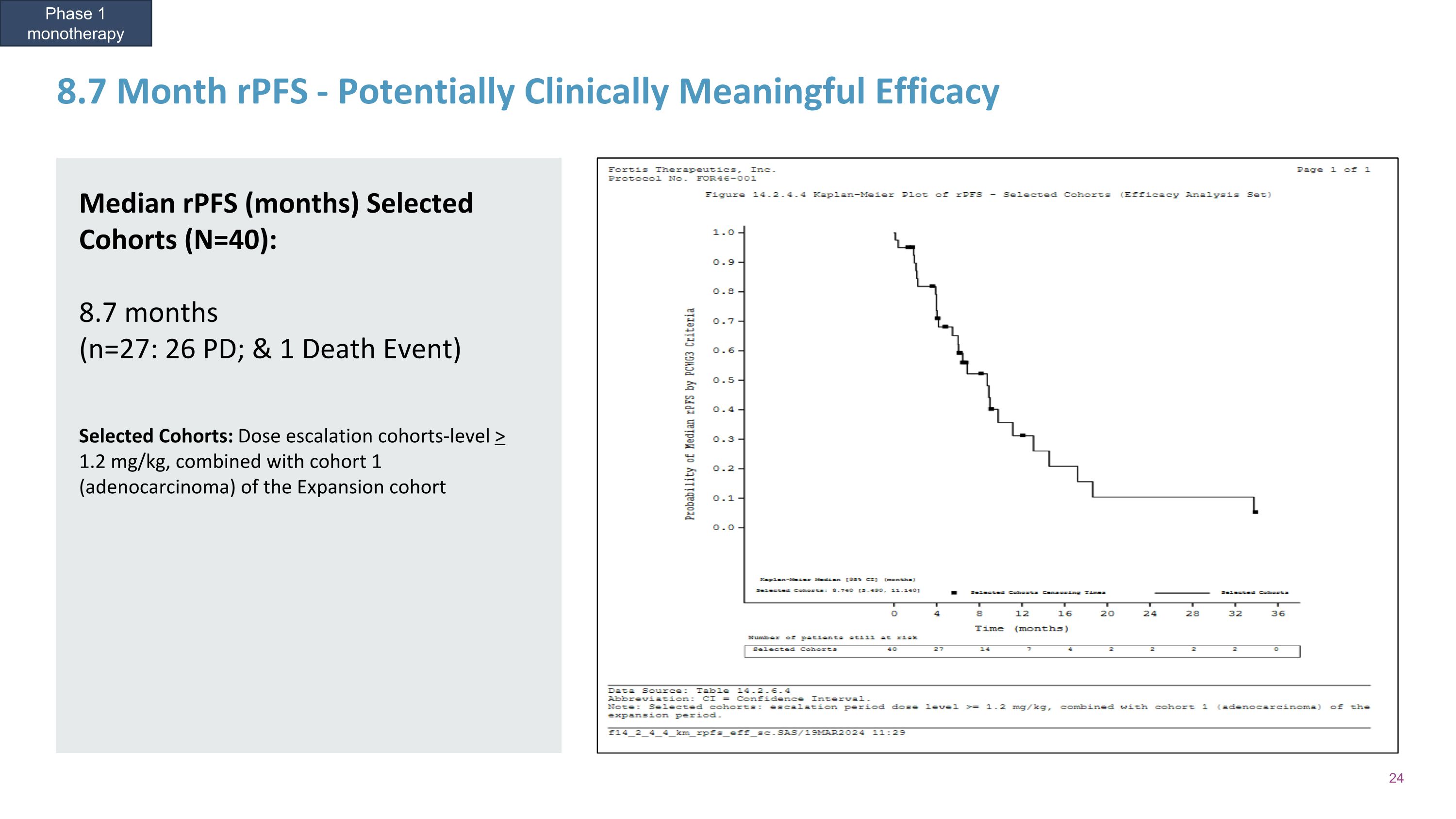 Slide 24