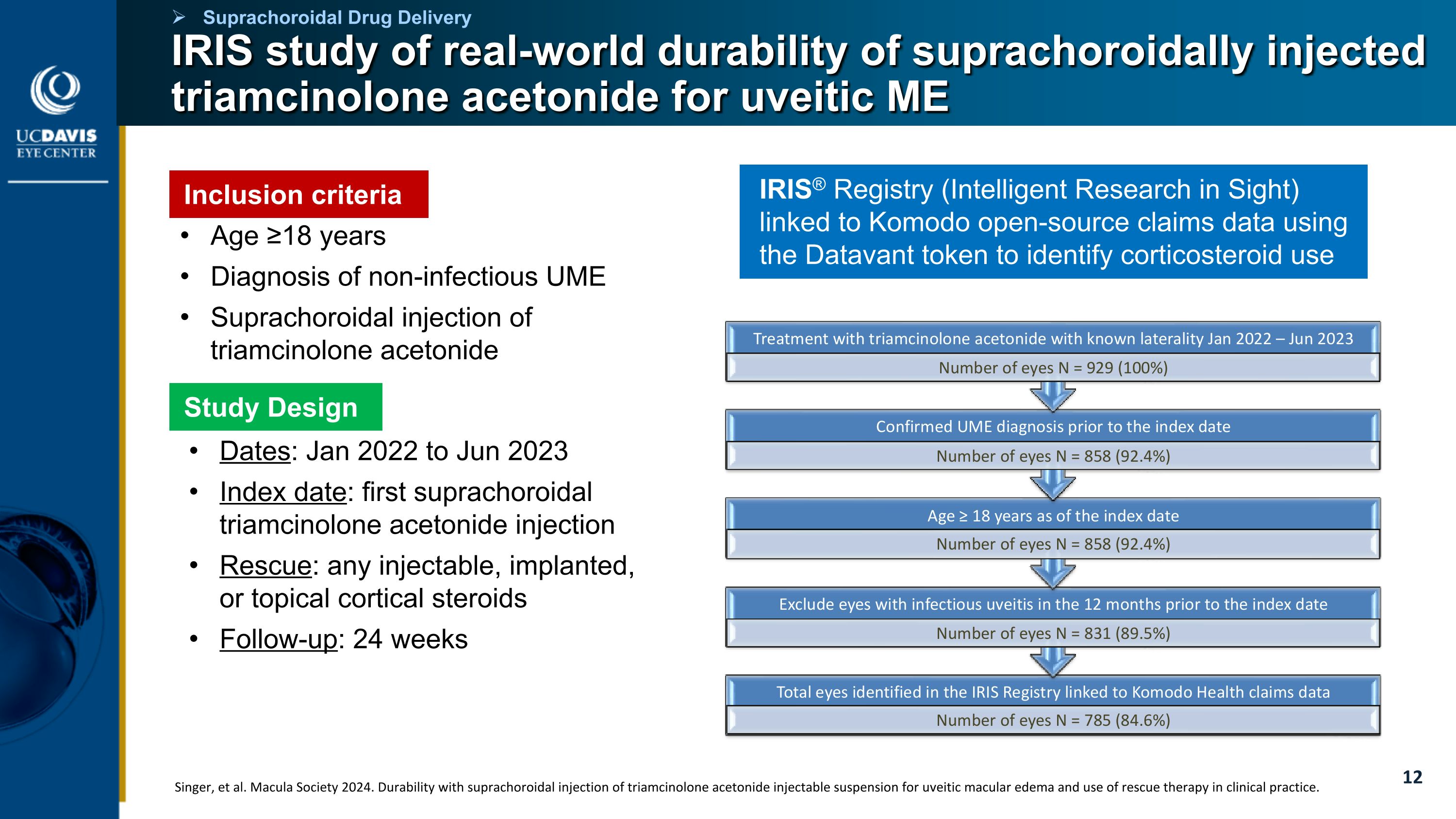 Slide 12