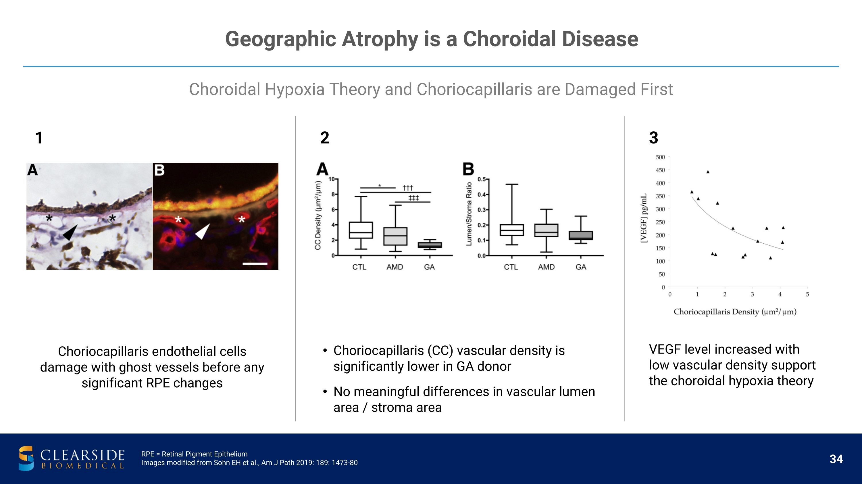 Slide 34