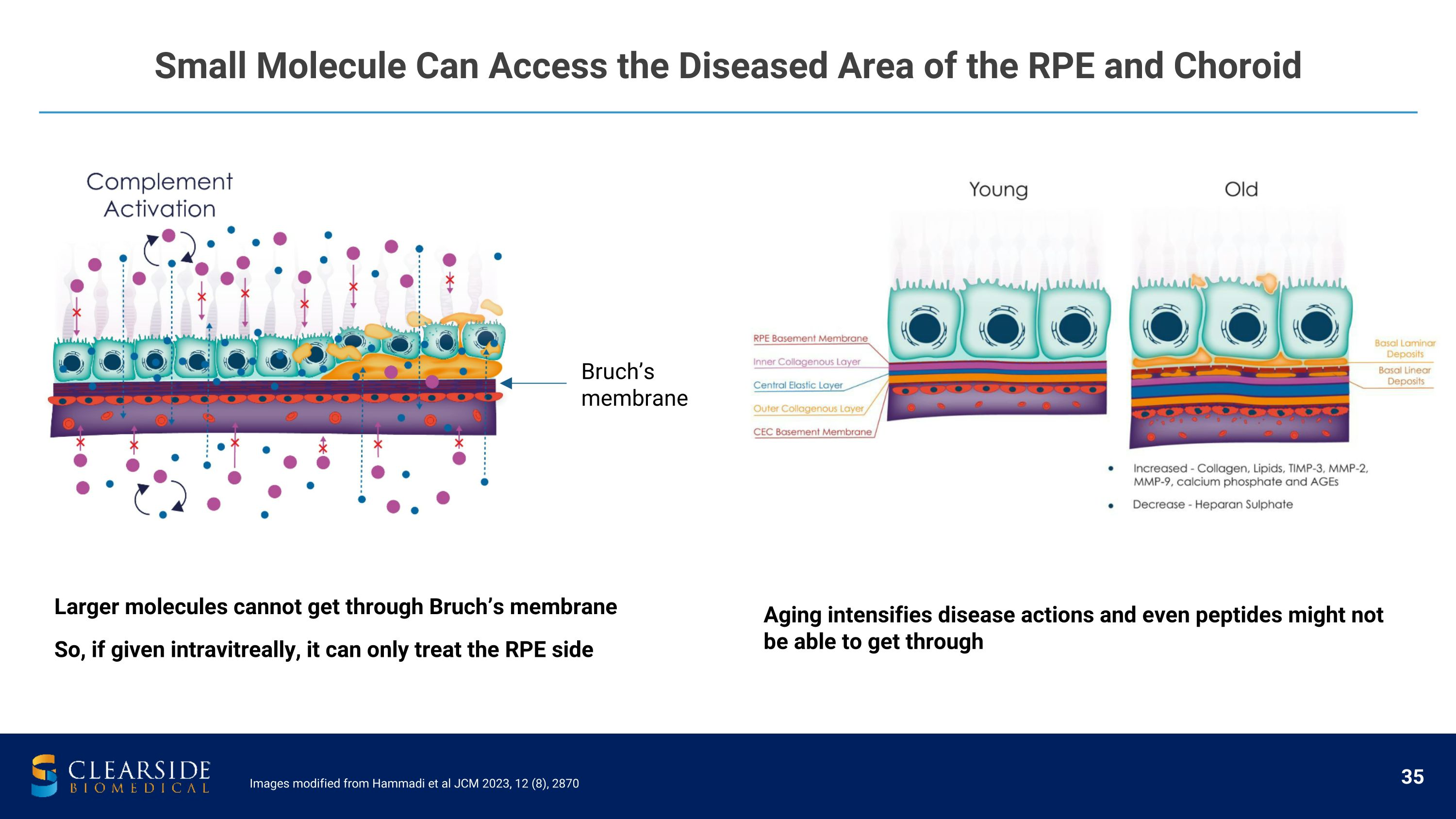 Slide 35