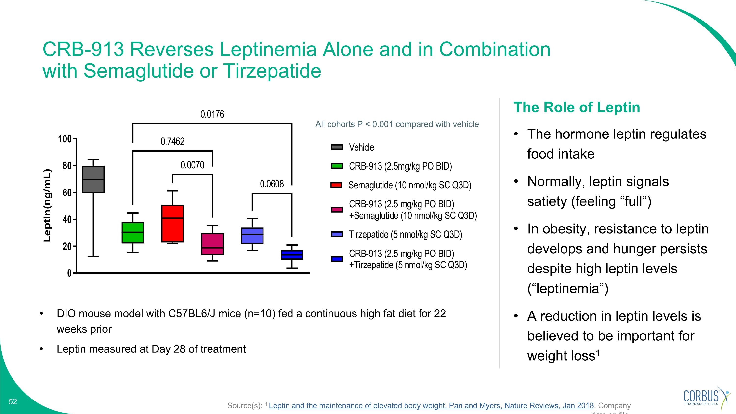 Slide 52