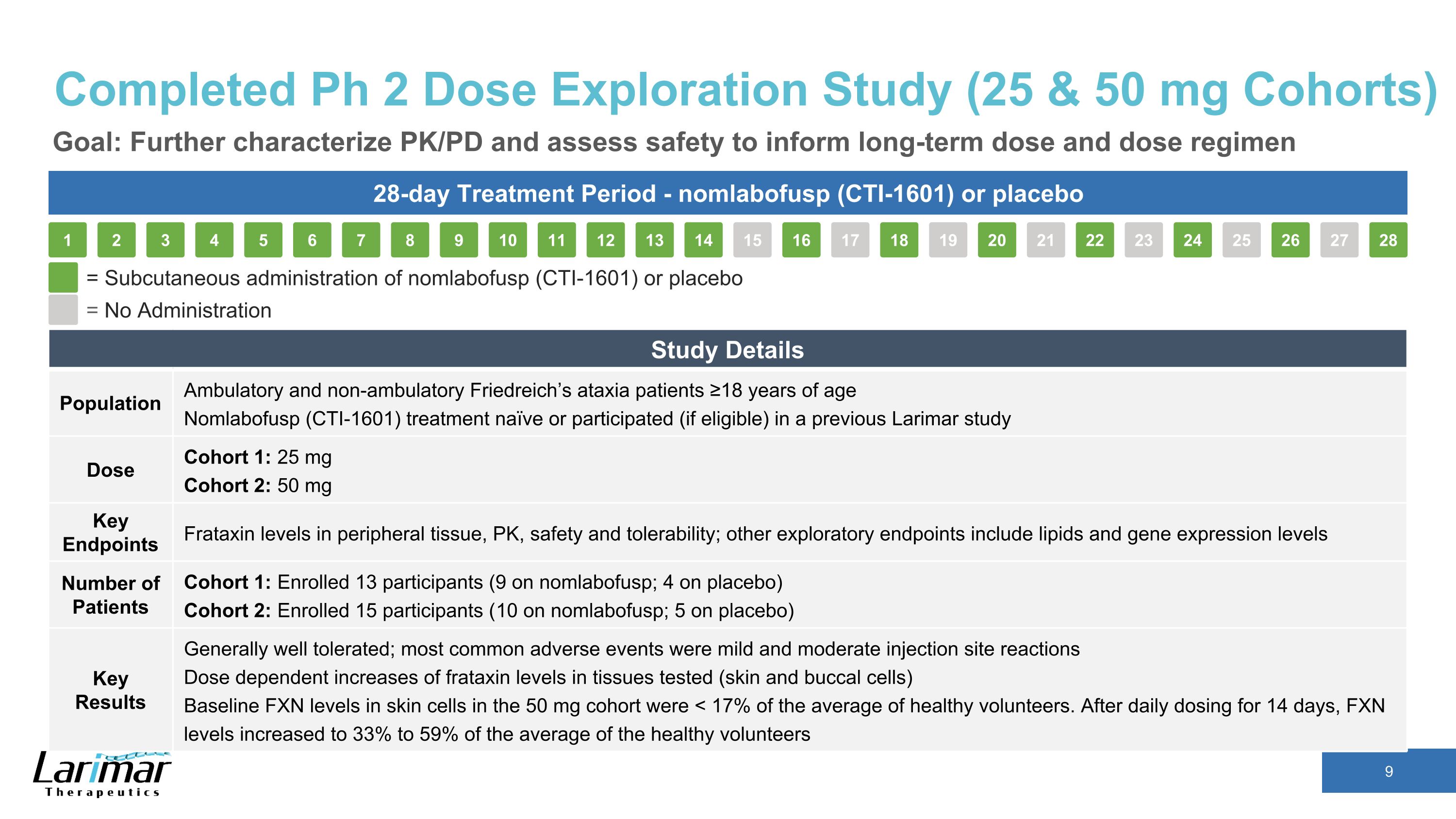 Slide 9