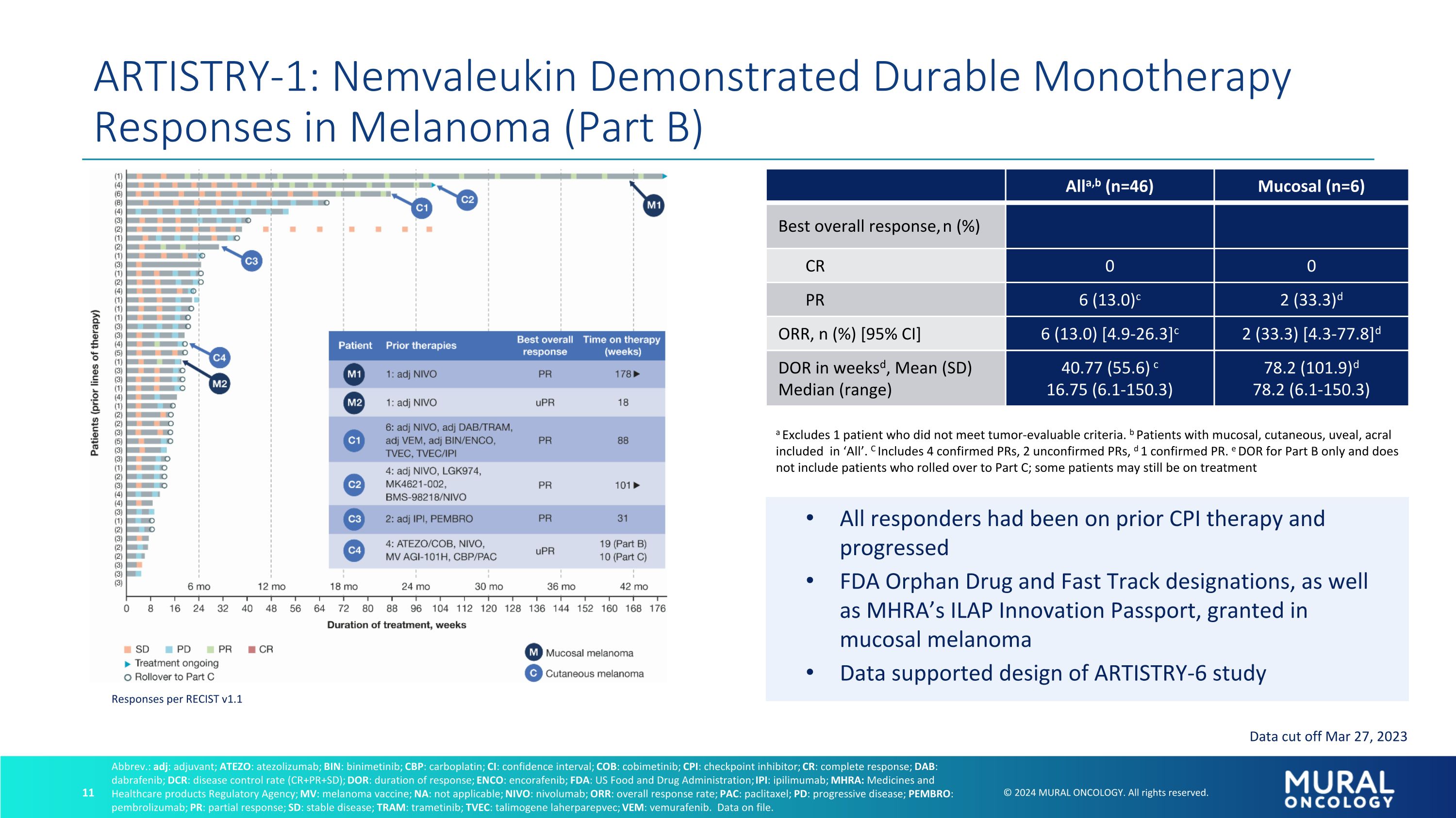 Slide 11