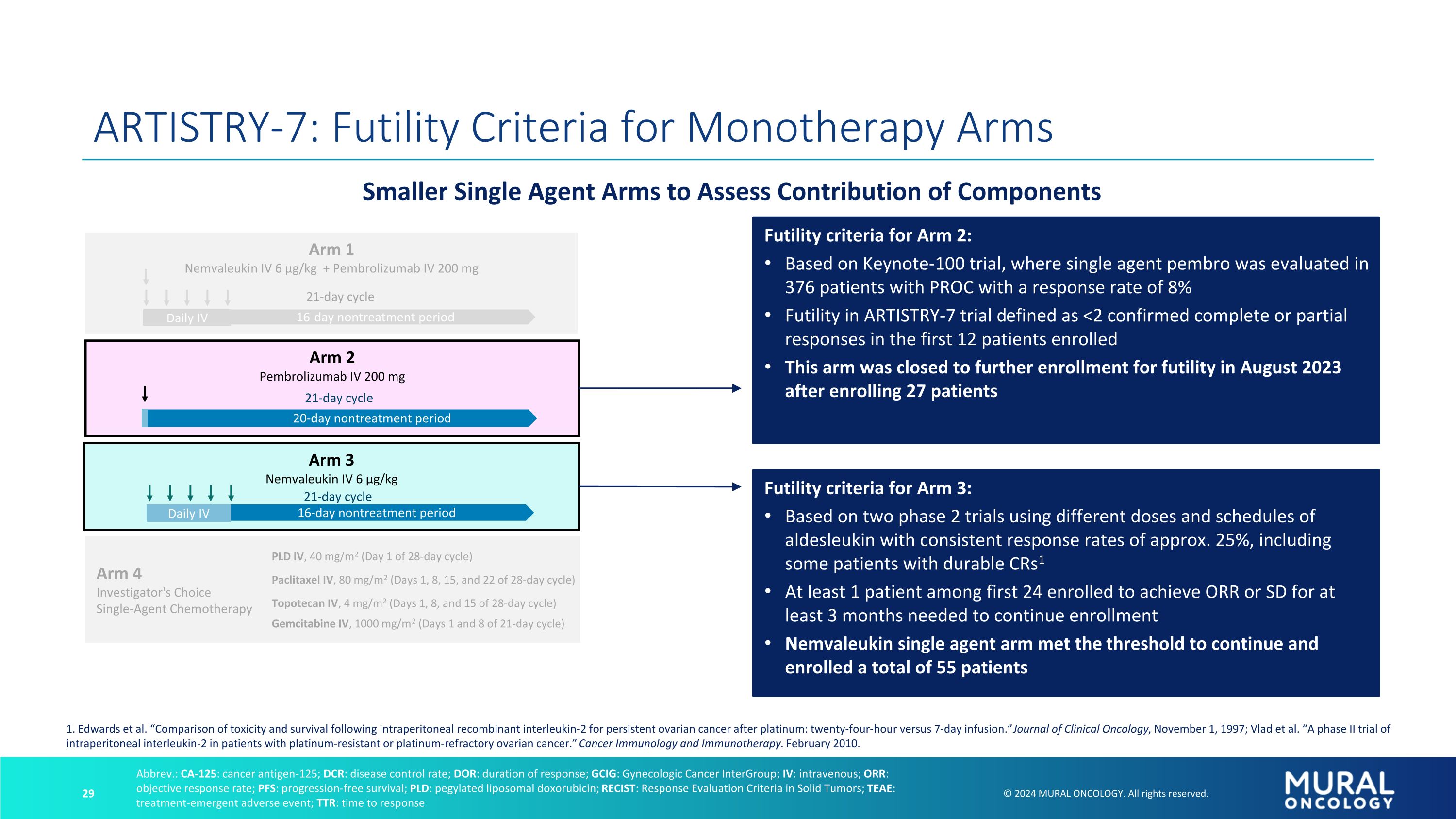 Slide 29