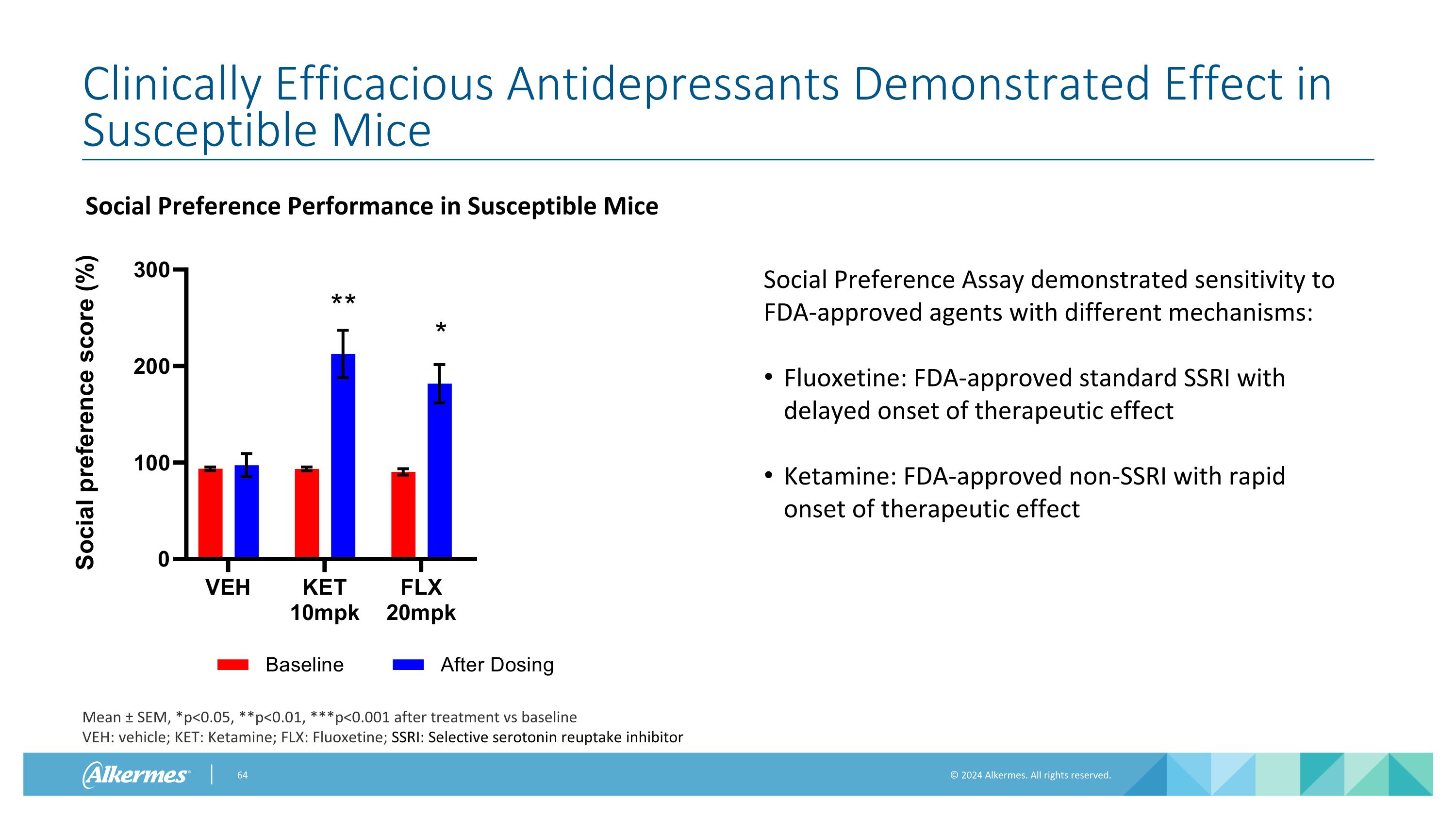 Slide 64