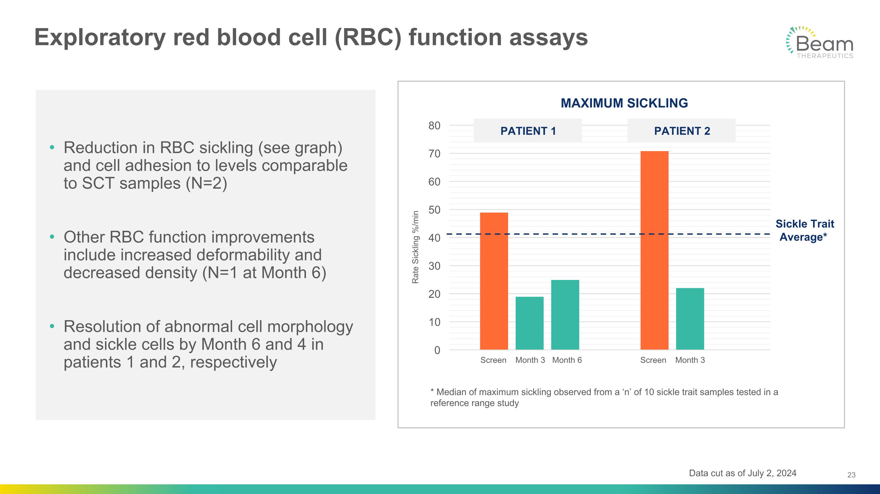 Slide 23