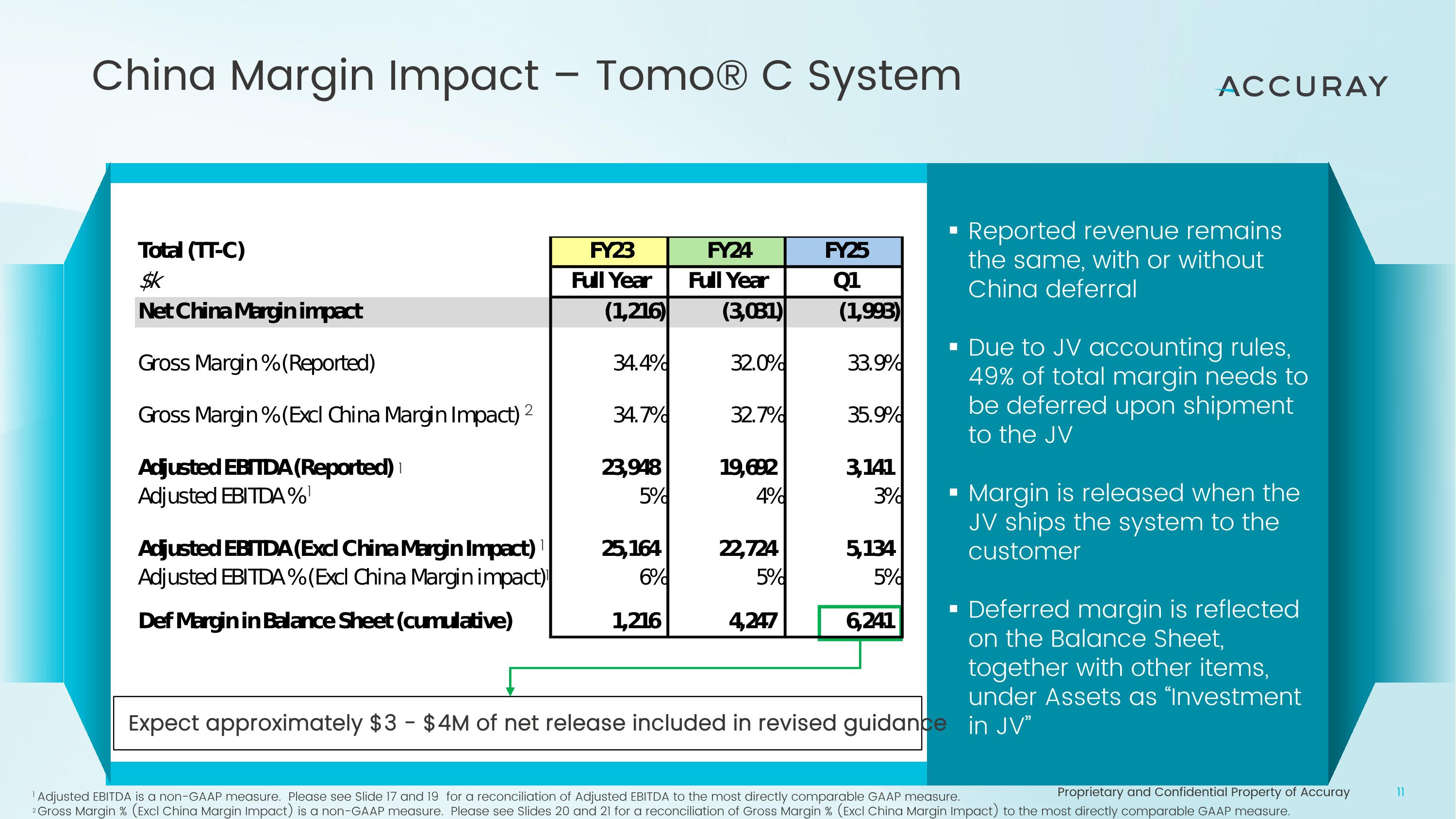 Slide 11