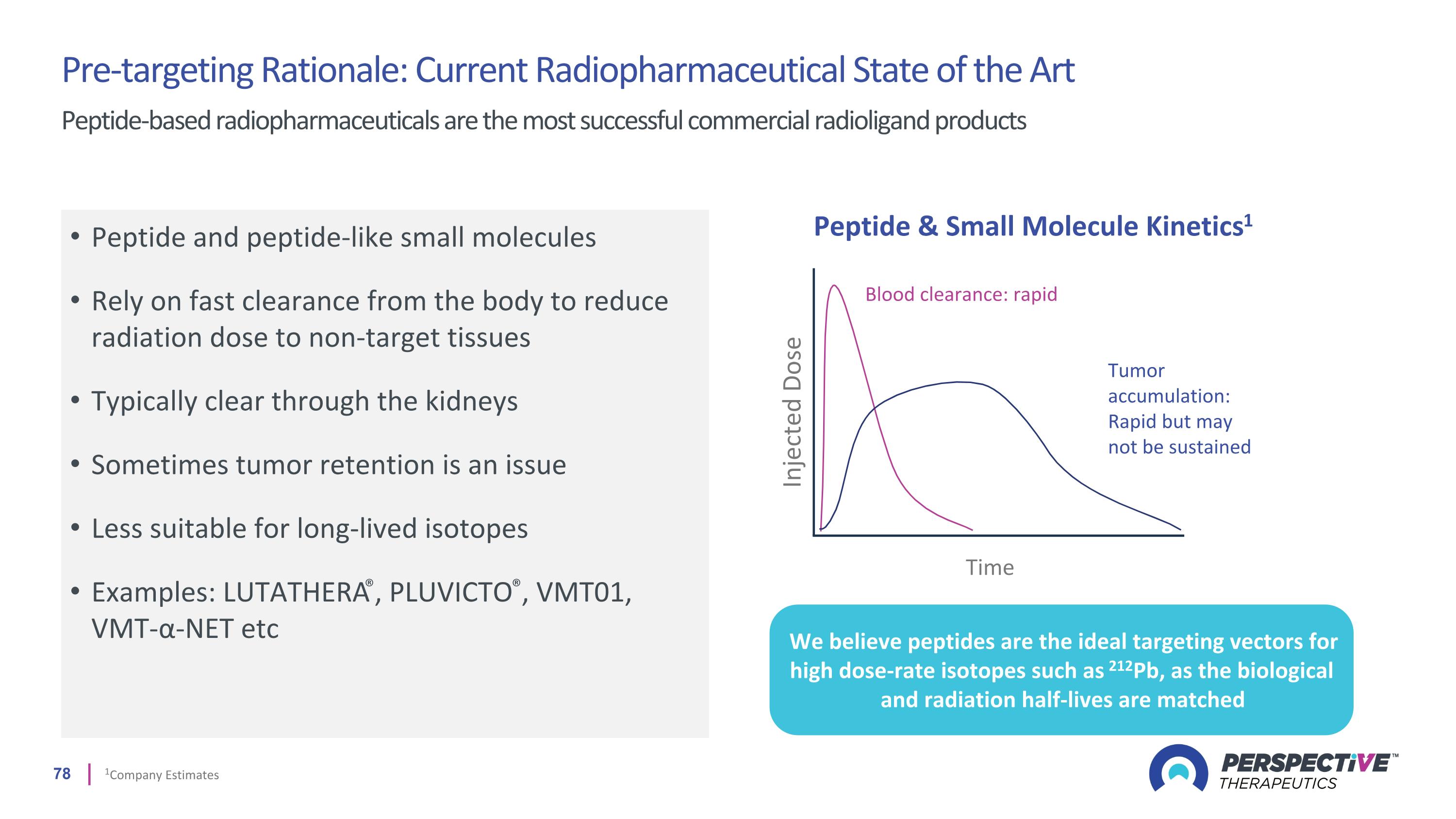 Slide 78