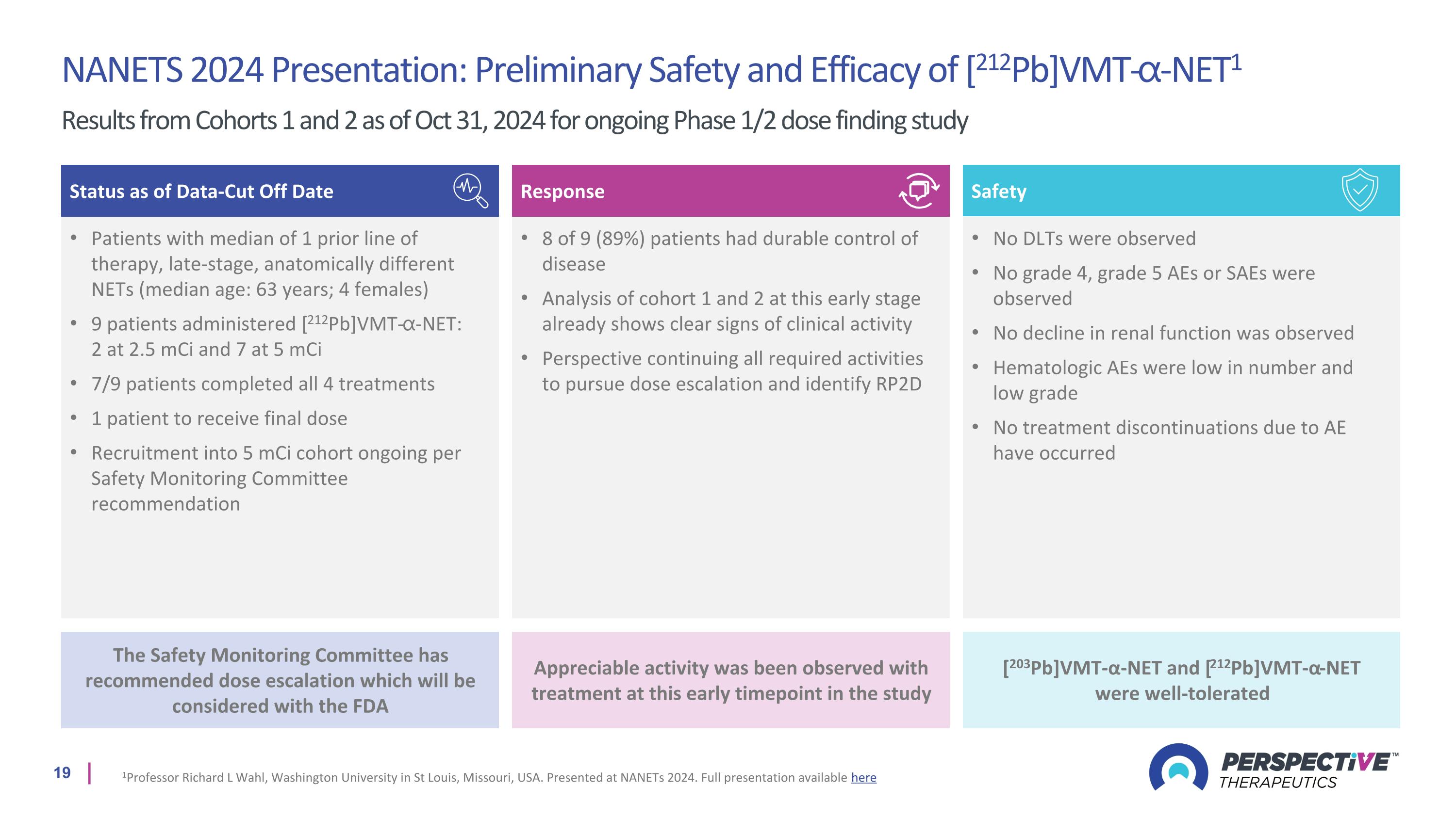 Slide 19