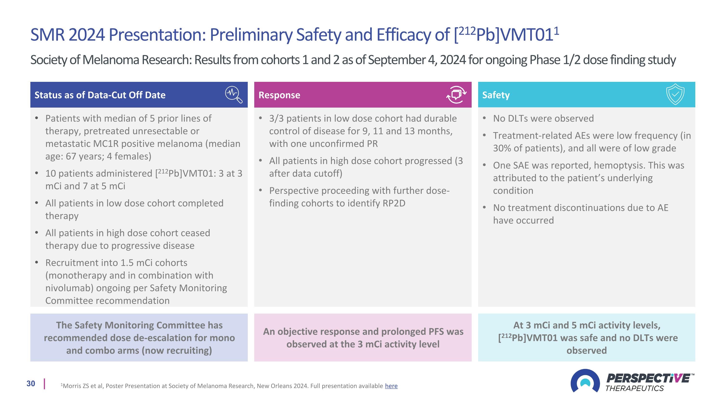 Slide 30