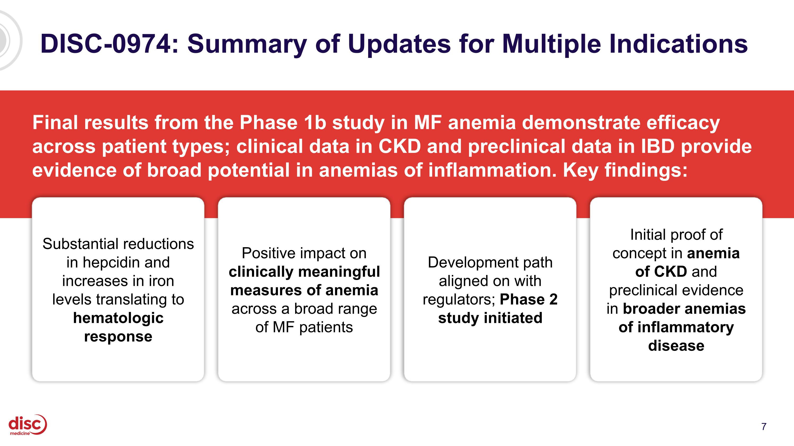 Slide 7