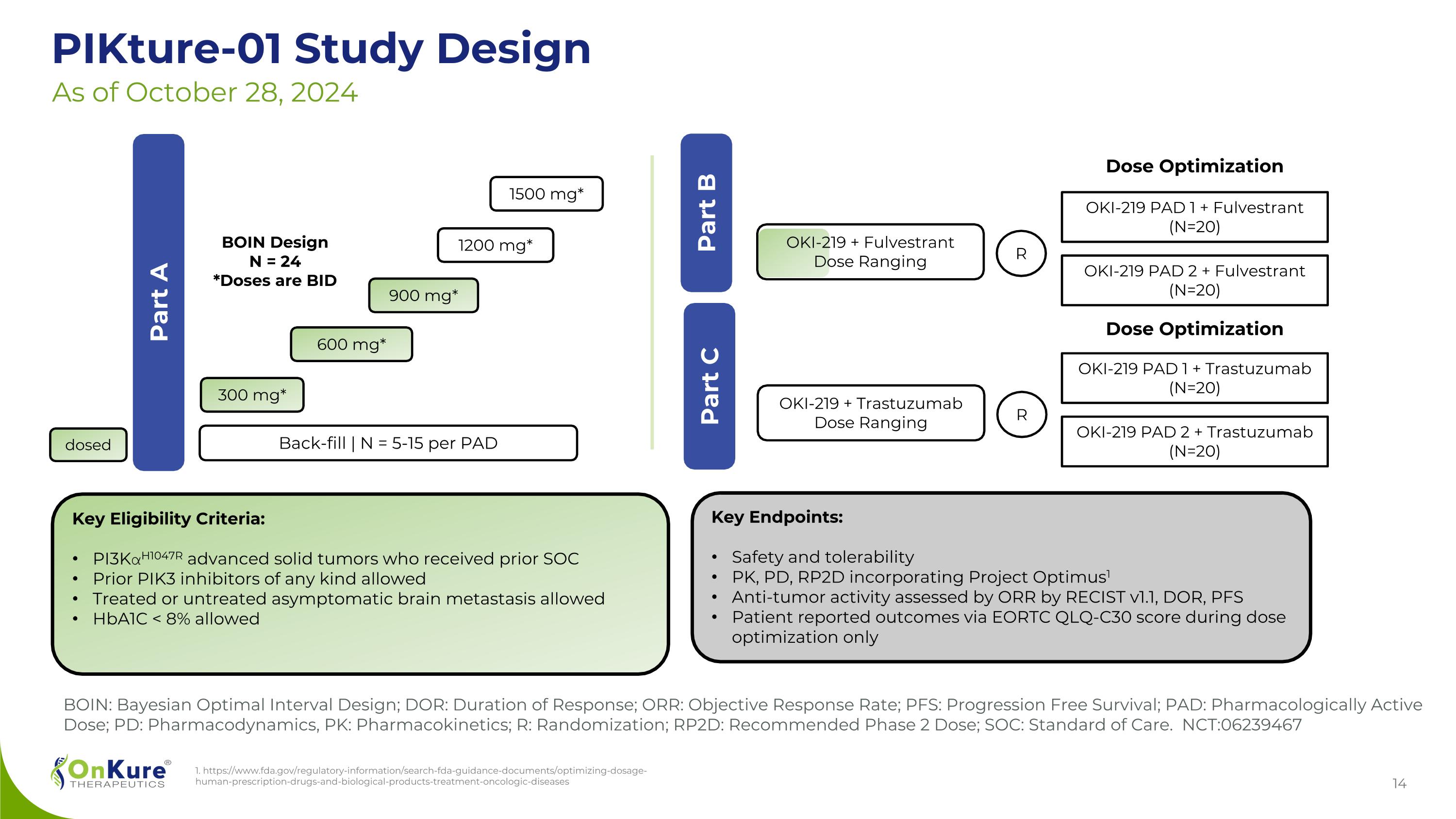 Slide 14