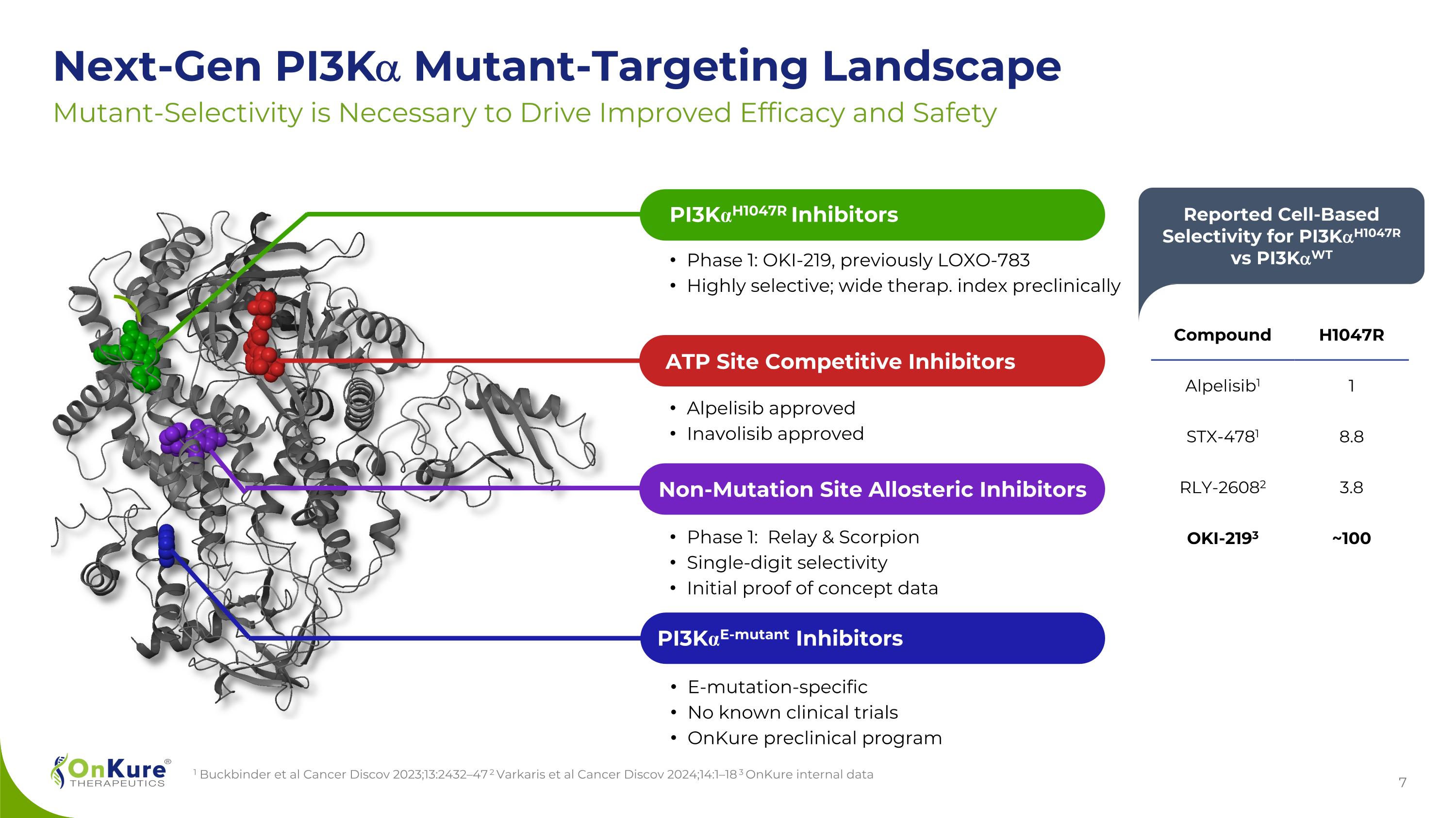 Slide 7