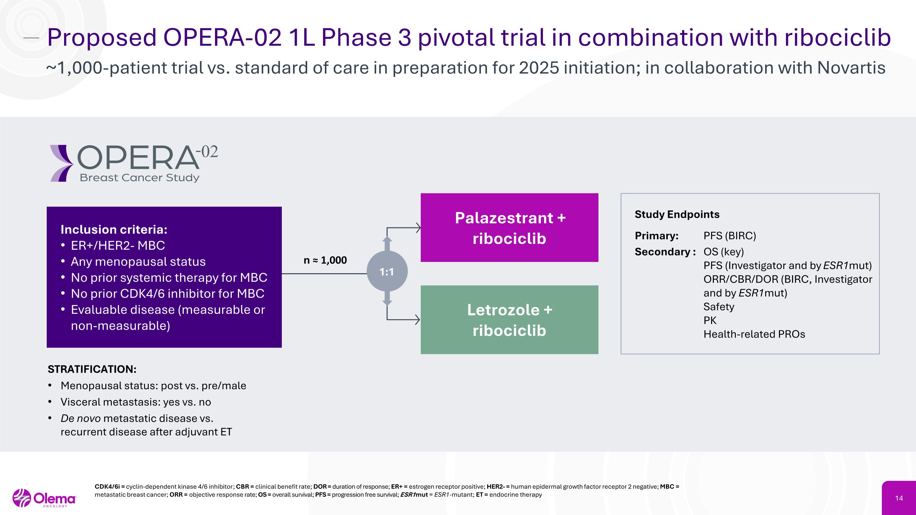 Slide 14