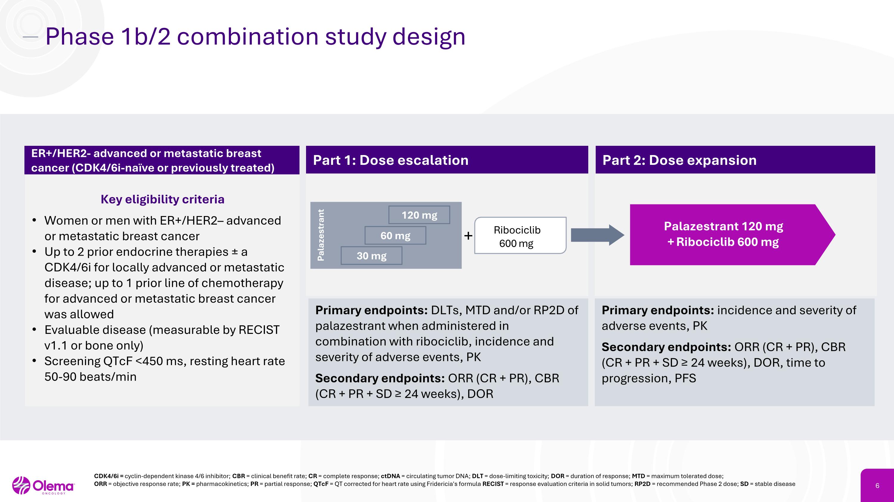 Slide 6