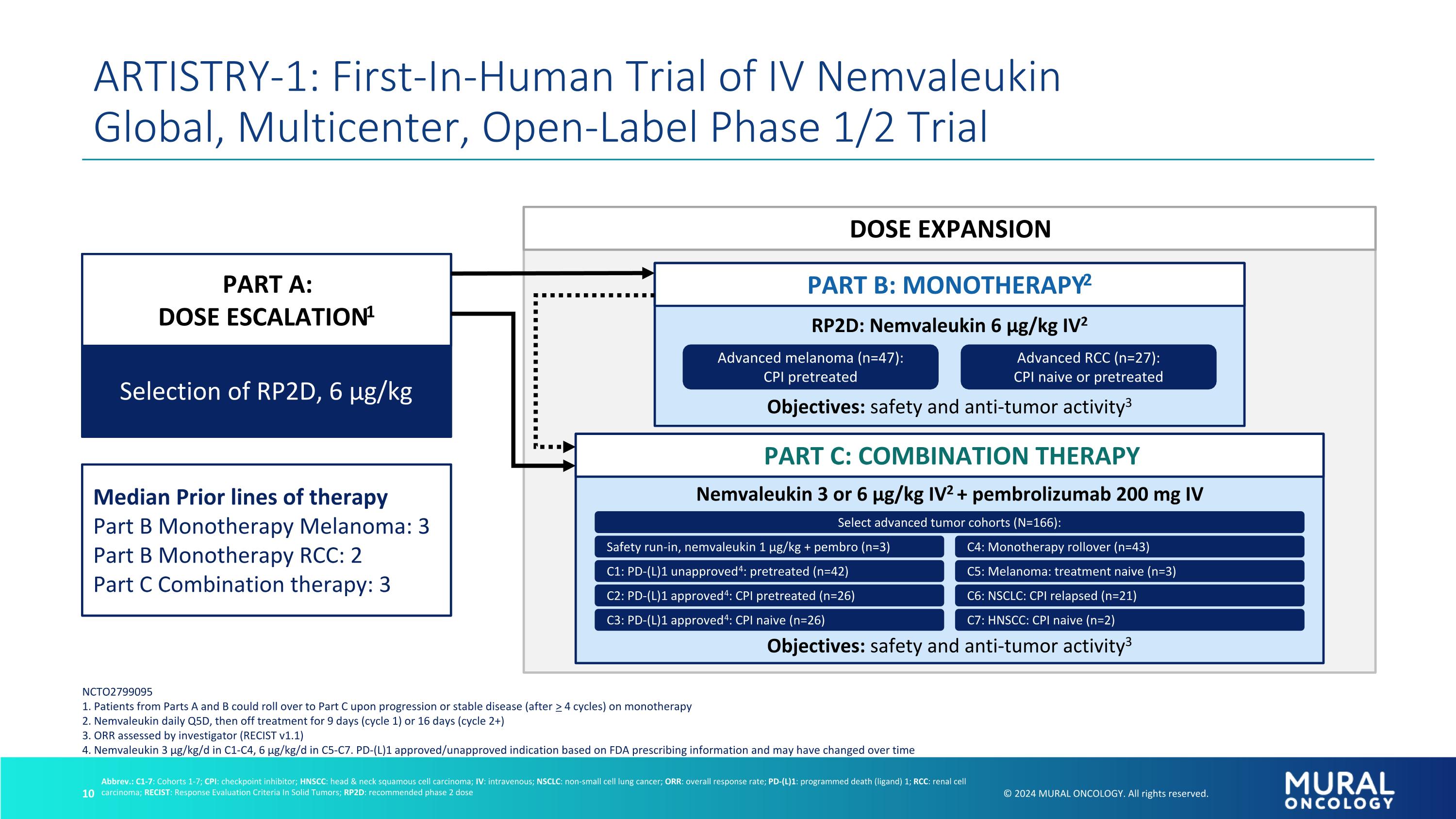 Slide 10