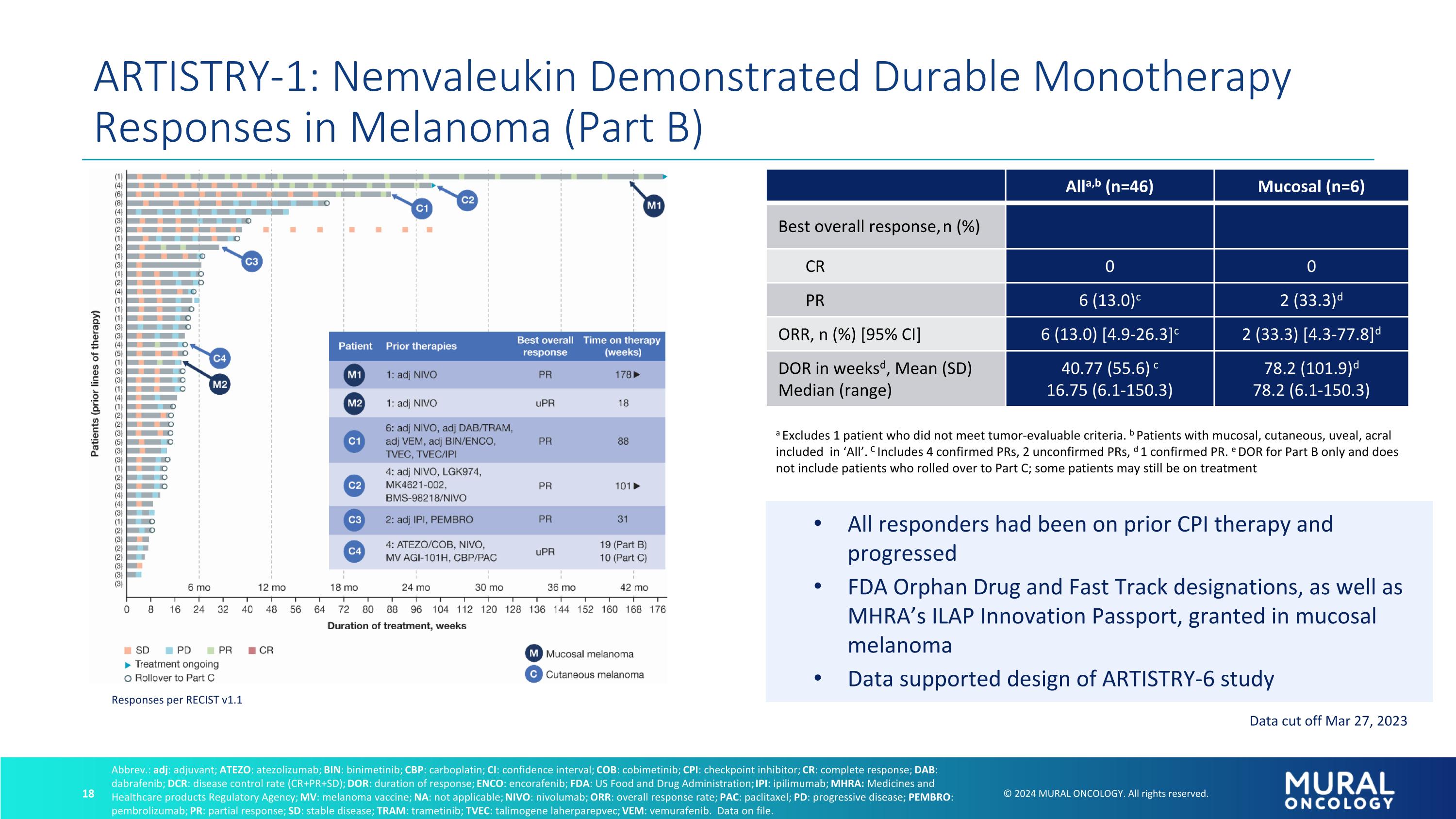 Slide 18