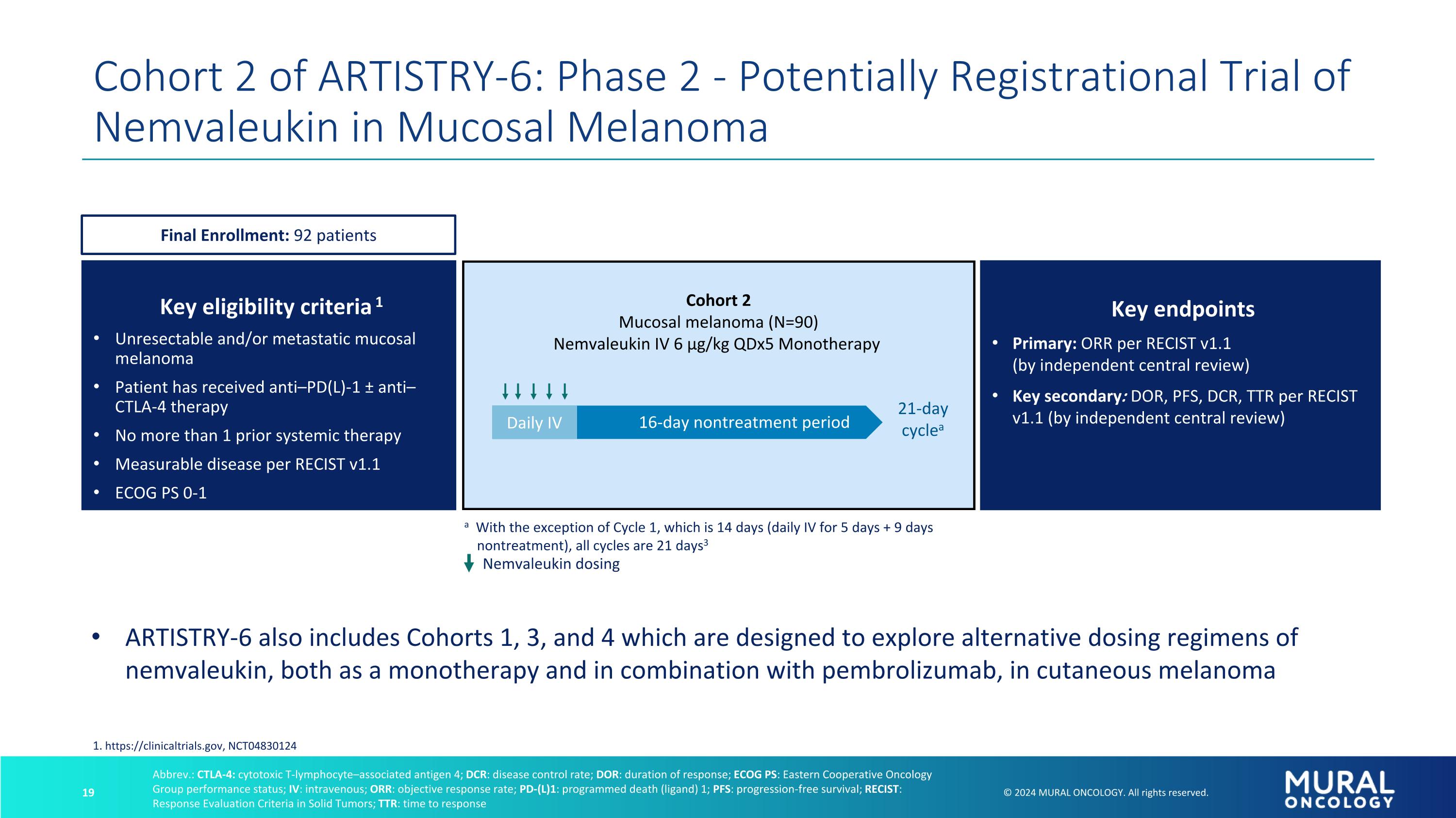 Slide 19