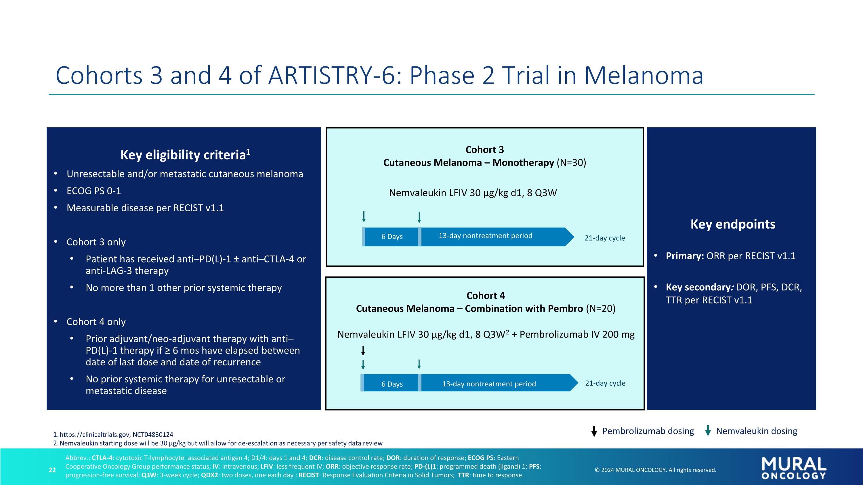 Slide 22