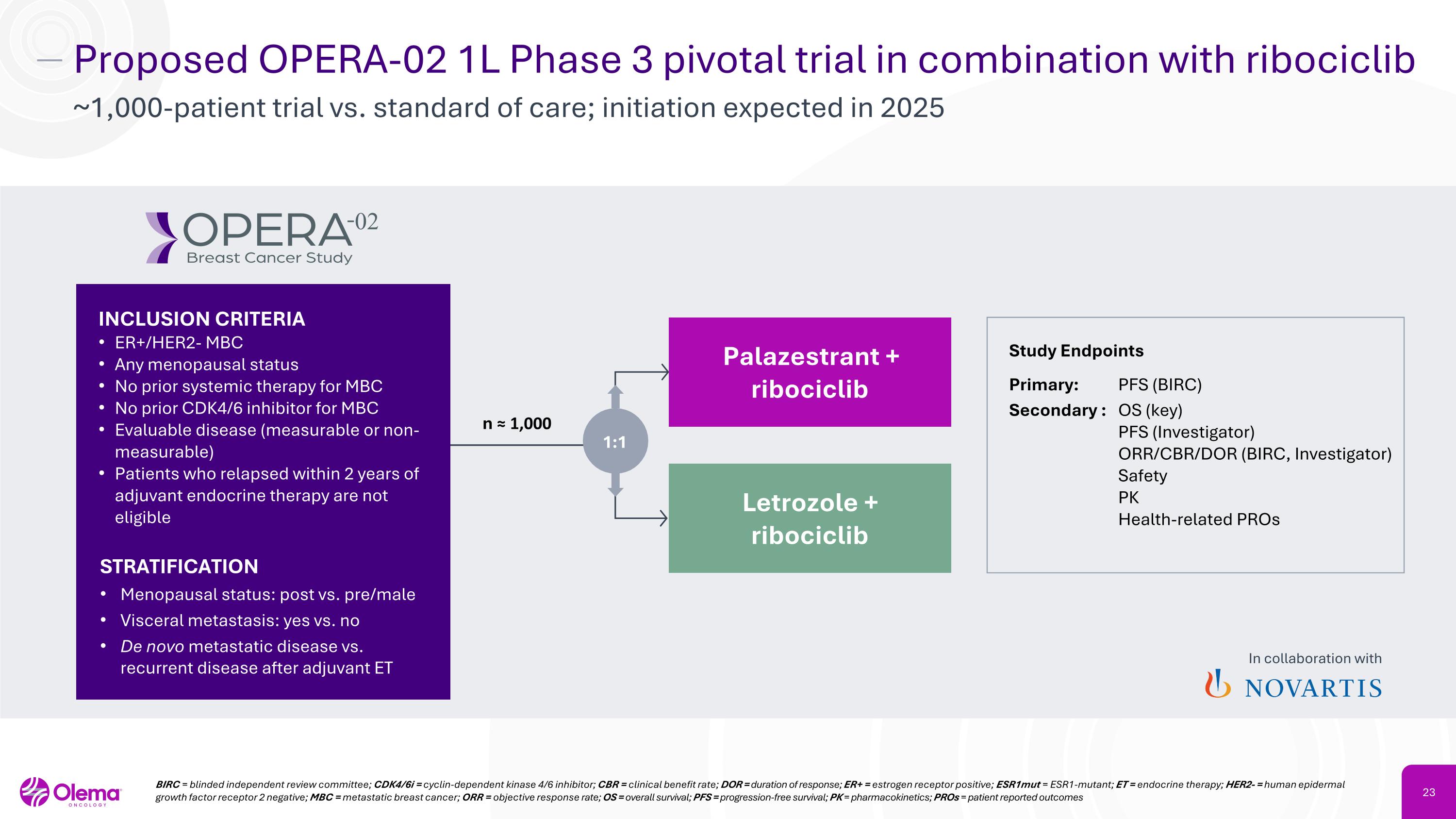 Slide 23