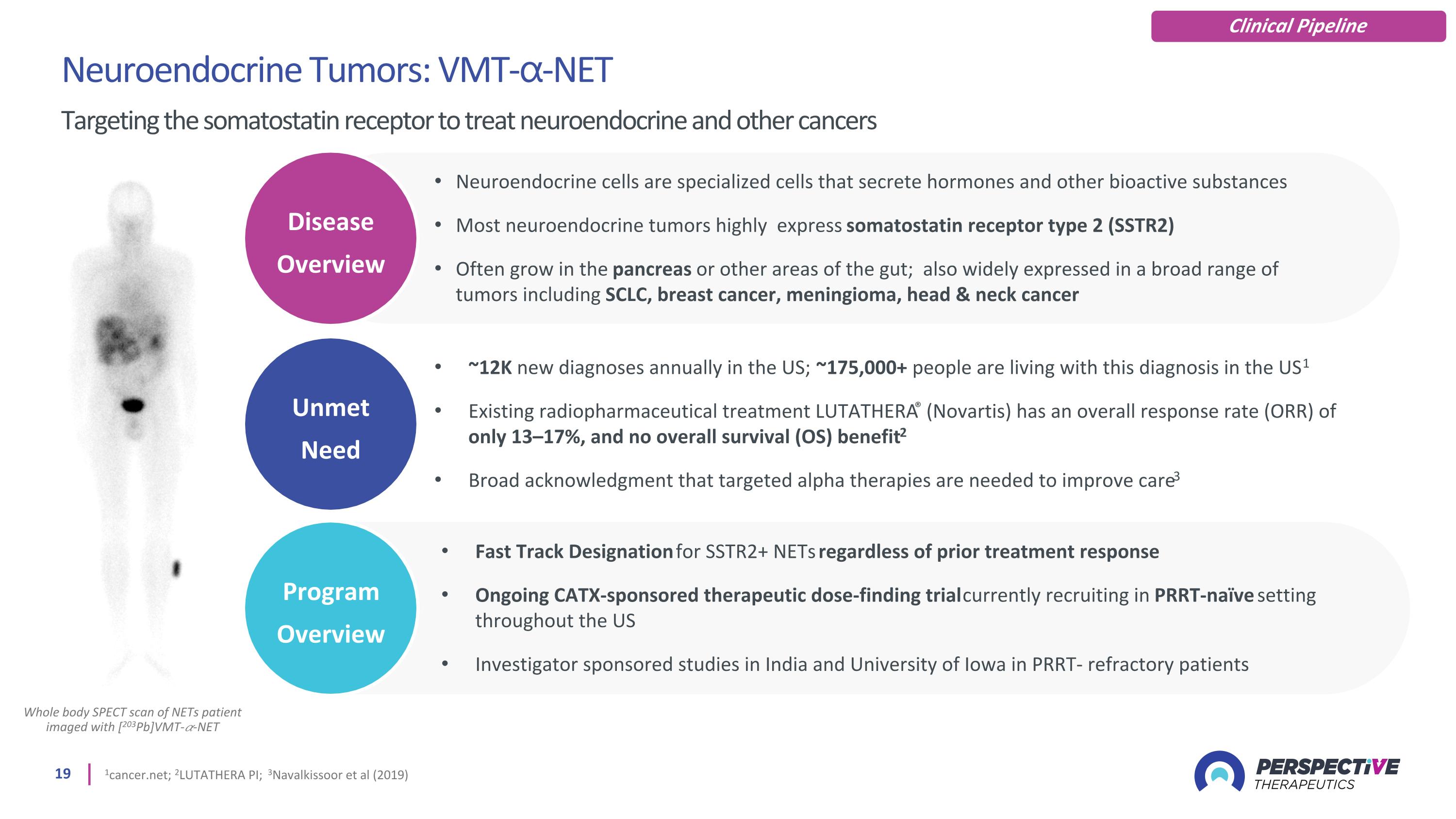 Slide 19