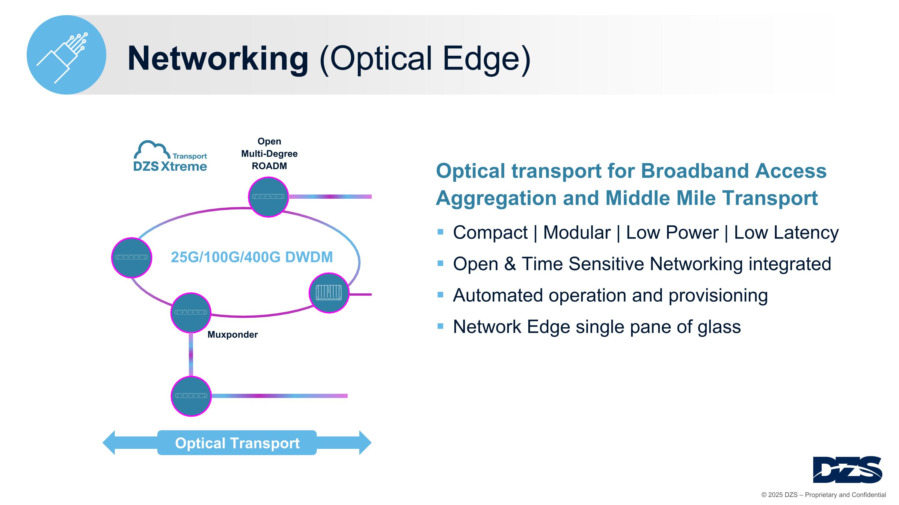 Slide 16