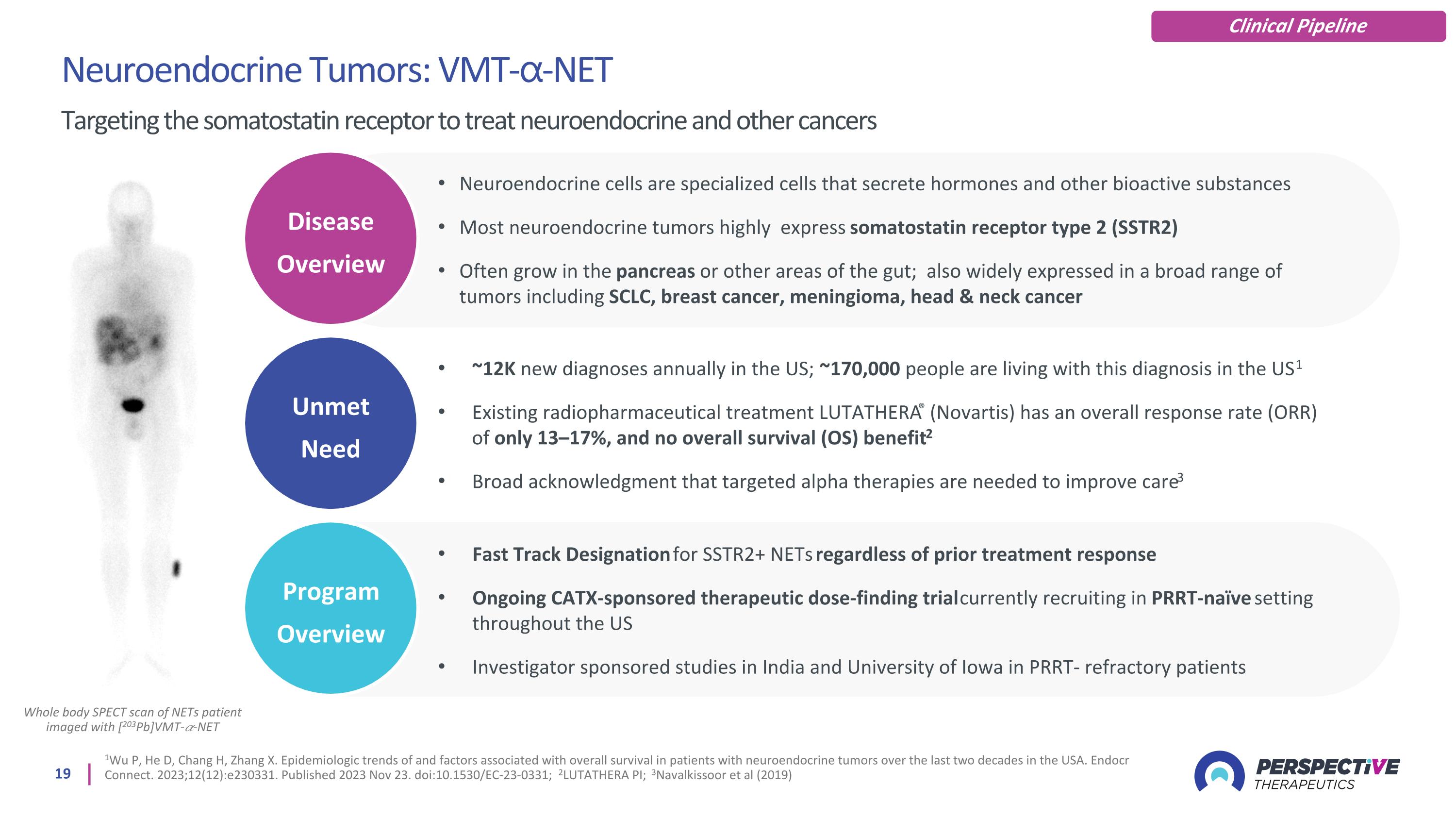 Slide 19