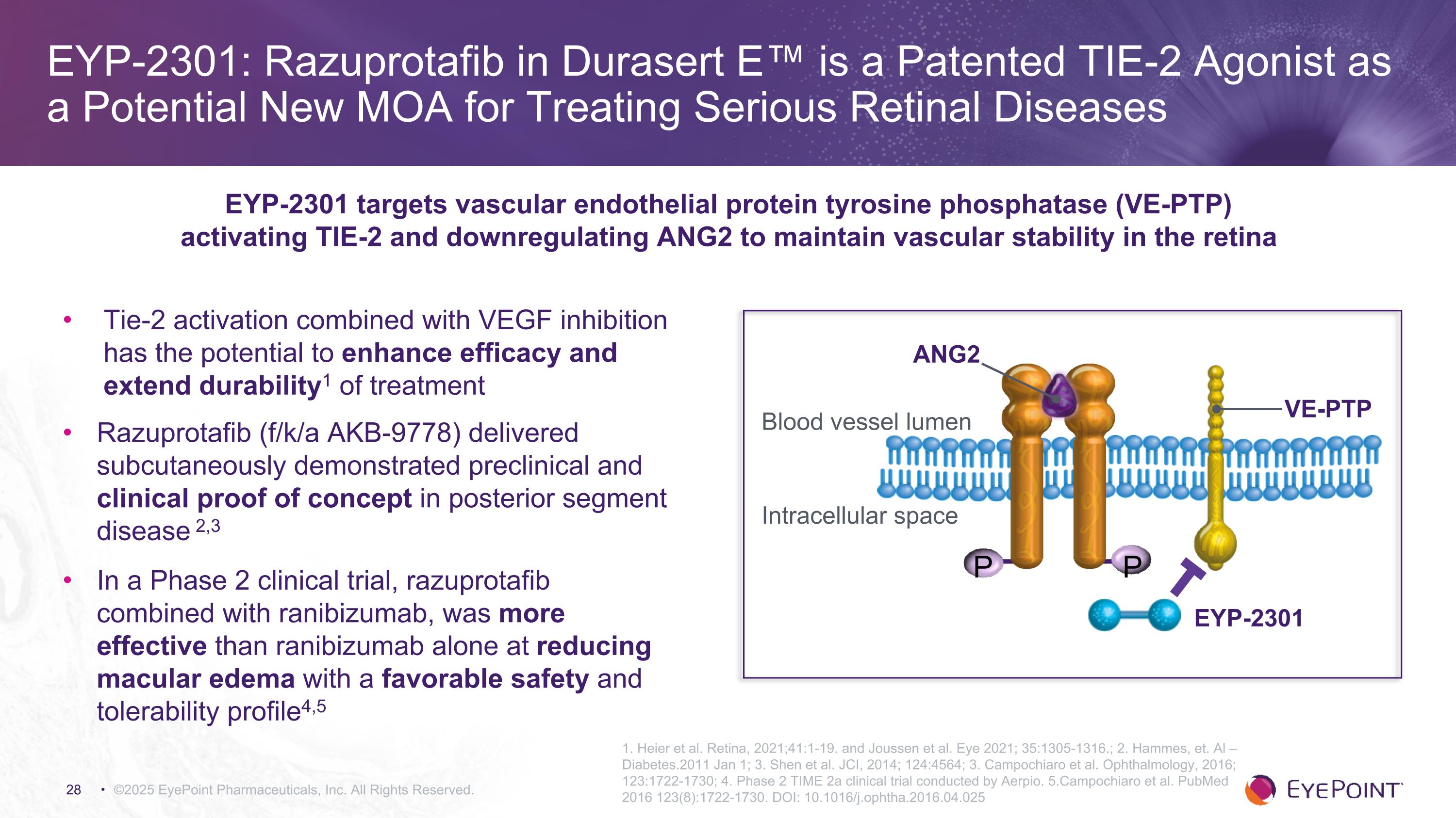 Slide 28