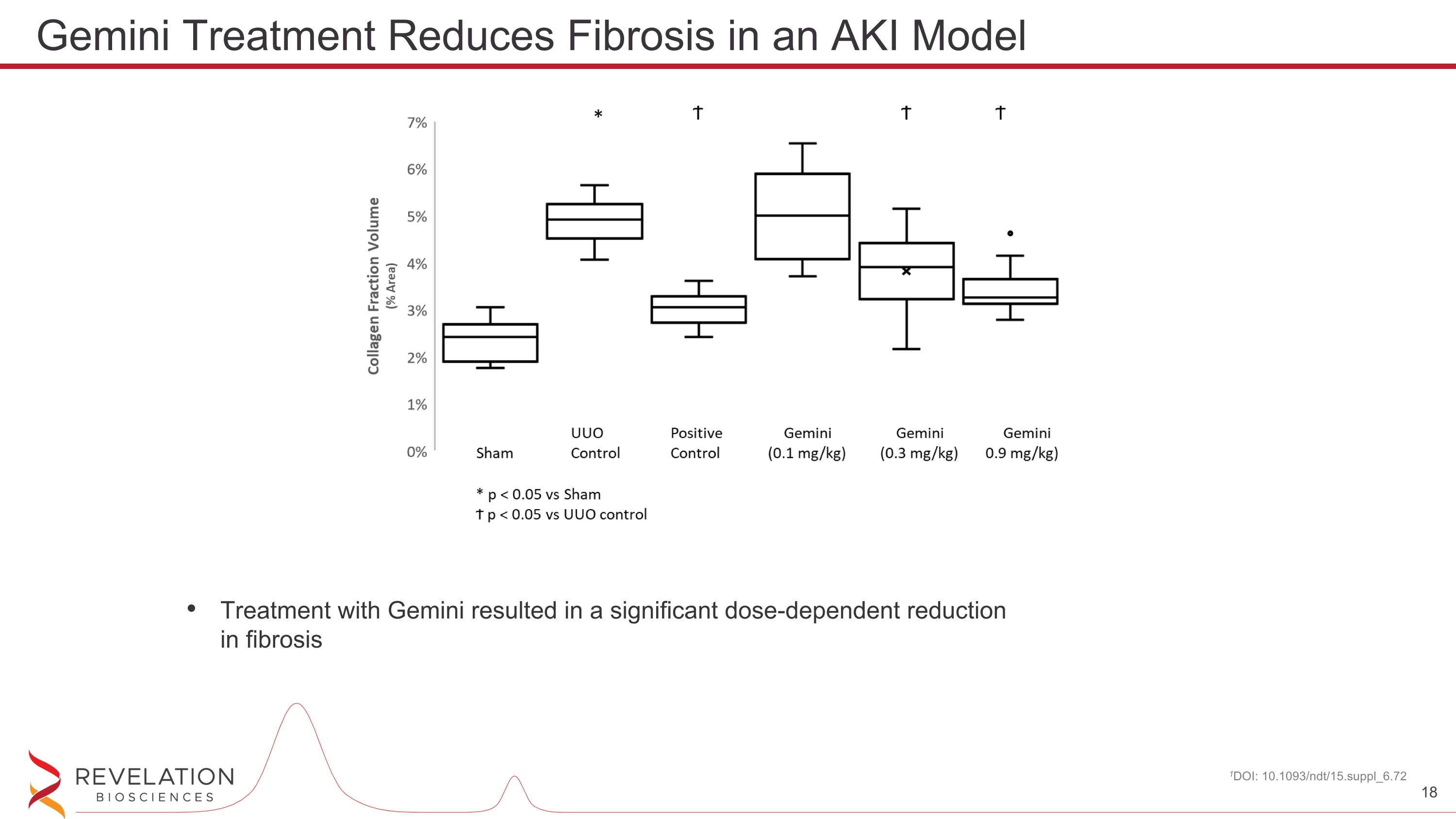 Slide 18