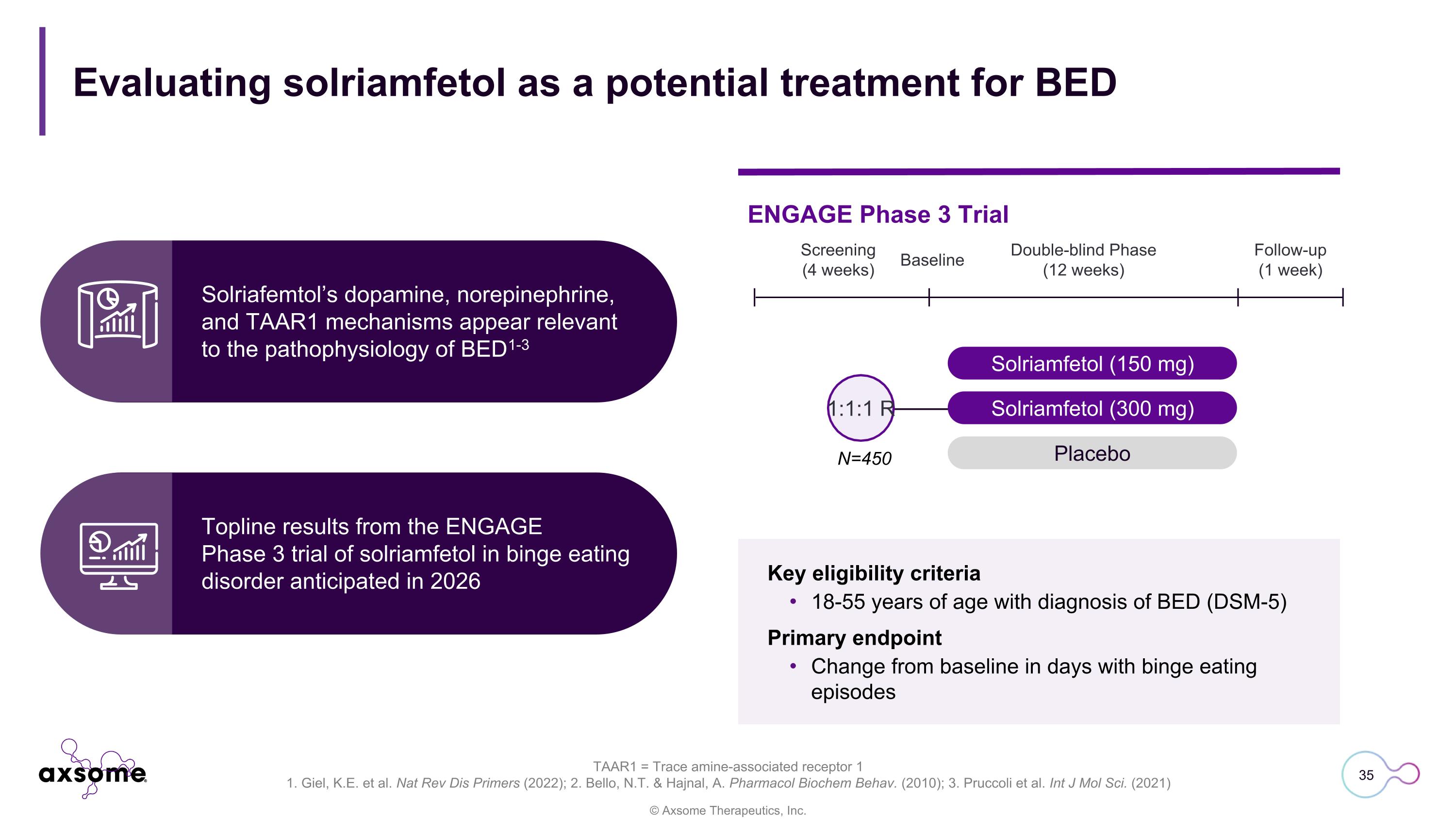 Slide 35