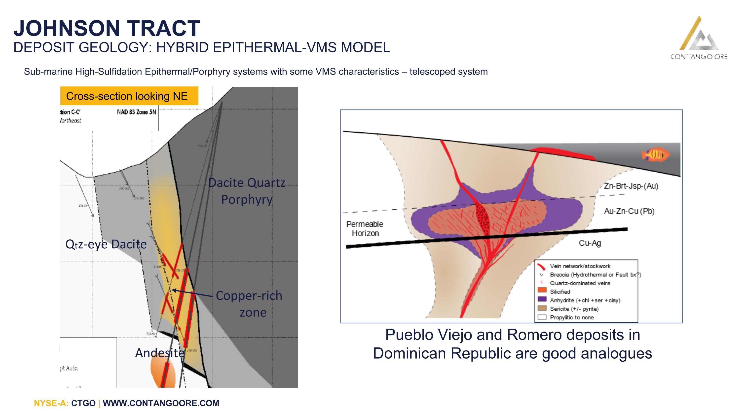 Slide 33